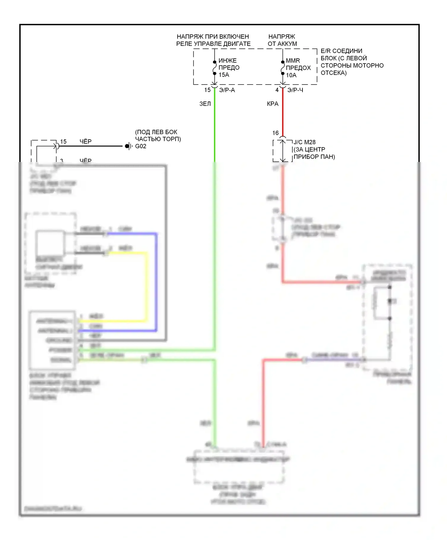Sorento Kia I рестайлинг (2006-2011): Электросхема иммобилайзера 