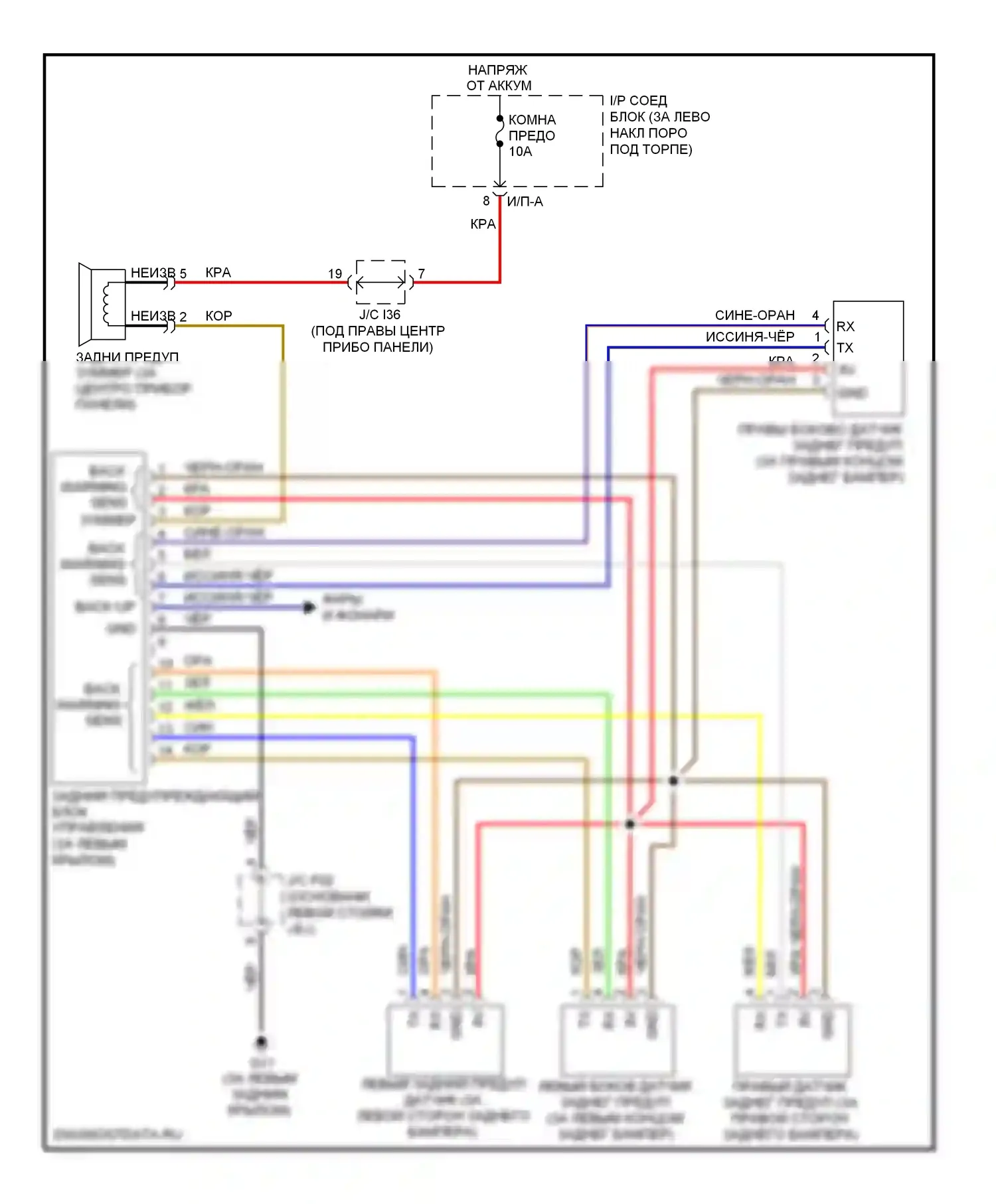 Sorento Kia I рестайлинг (2006-2011): Электросхема парктроника 