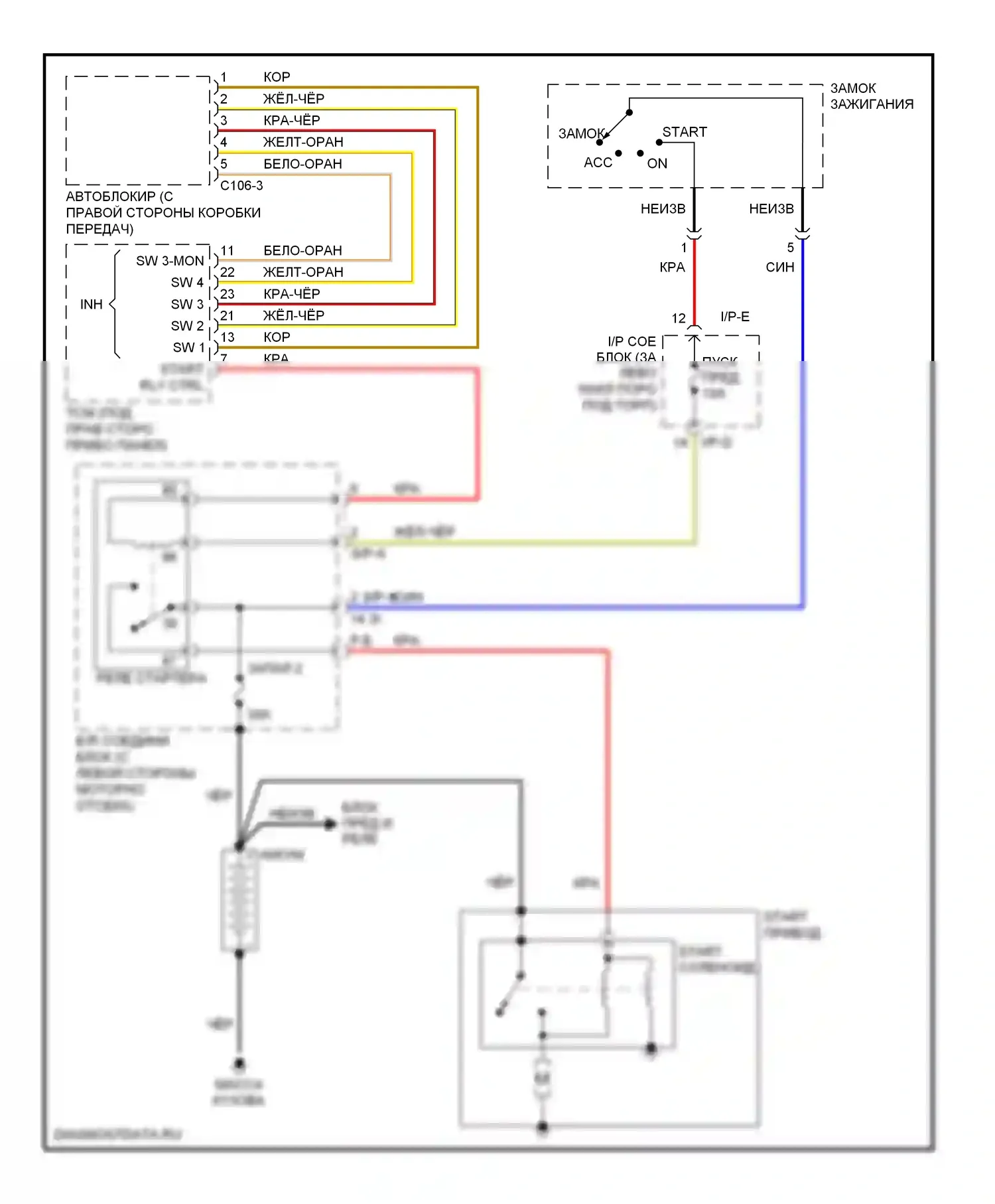 Sorento Kia I рестайлинг (2006-2011): Электросхема стартера 