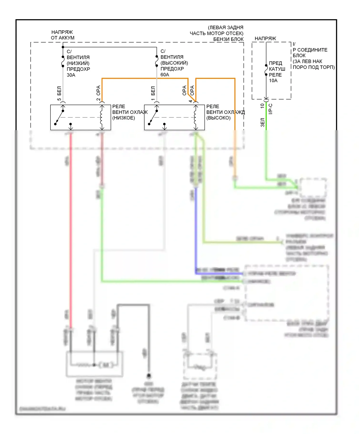 Sorento Kia I рестайлинг (2006-2011): Электросхема вентилятора охлаждения 