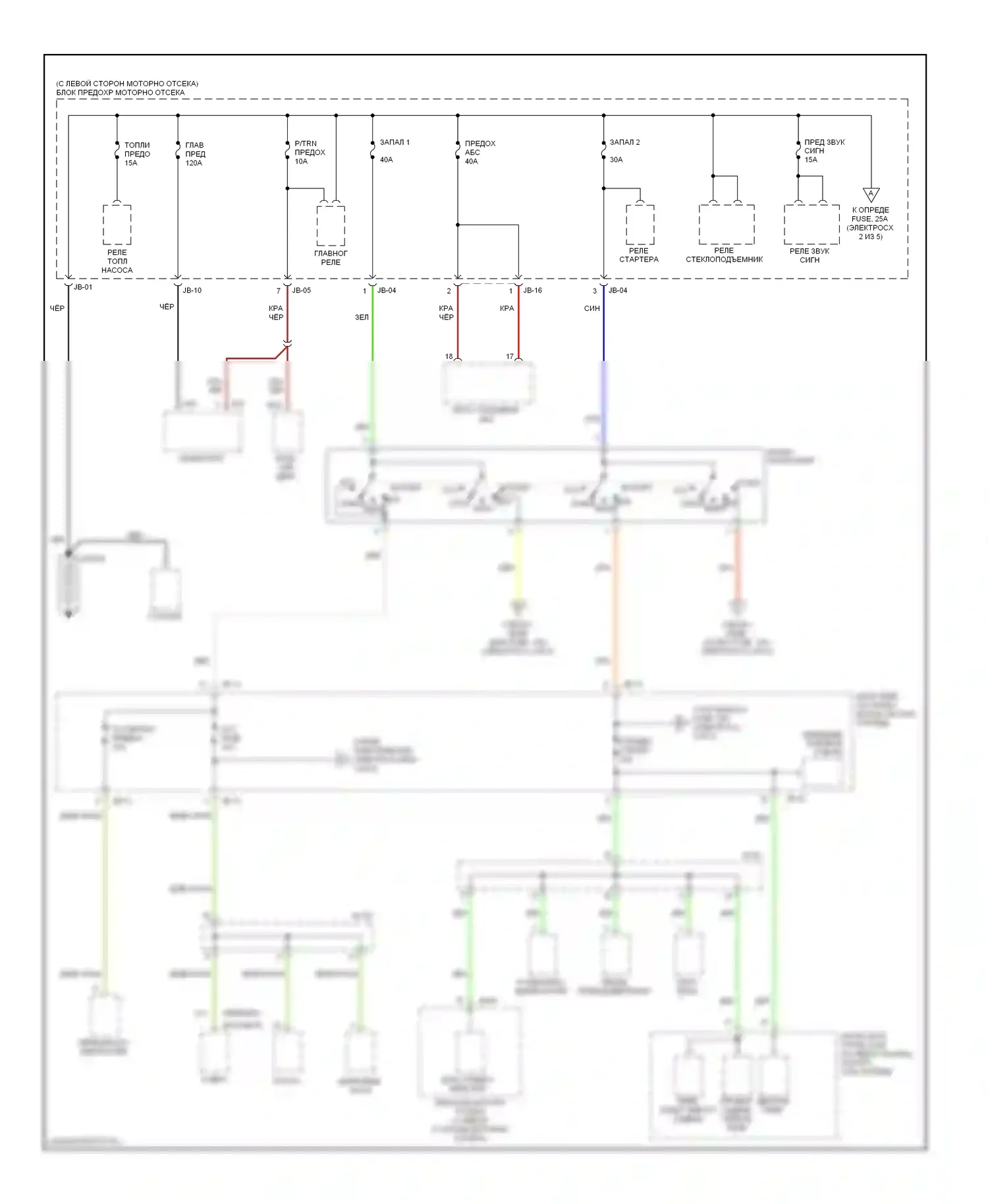 Sorento Kia I (2002-2006): Электросхема блока предохранителей реле (1 из 5) 
