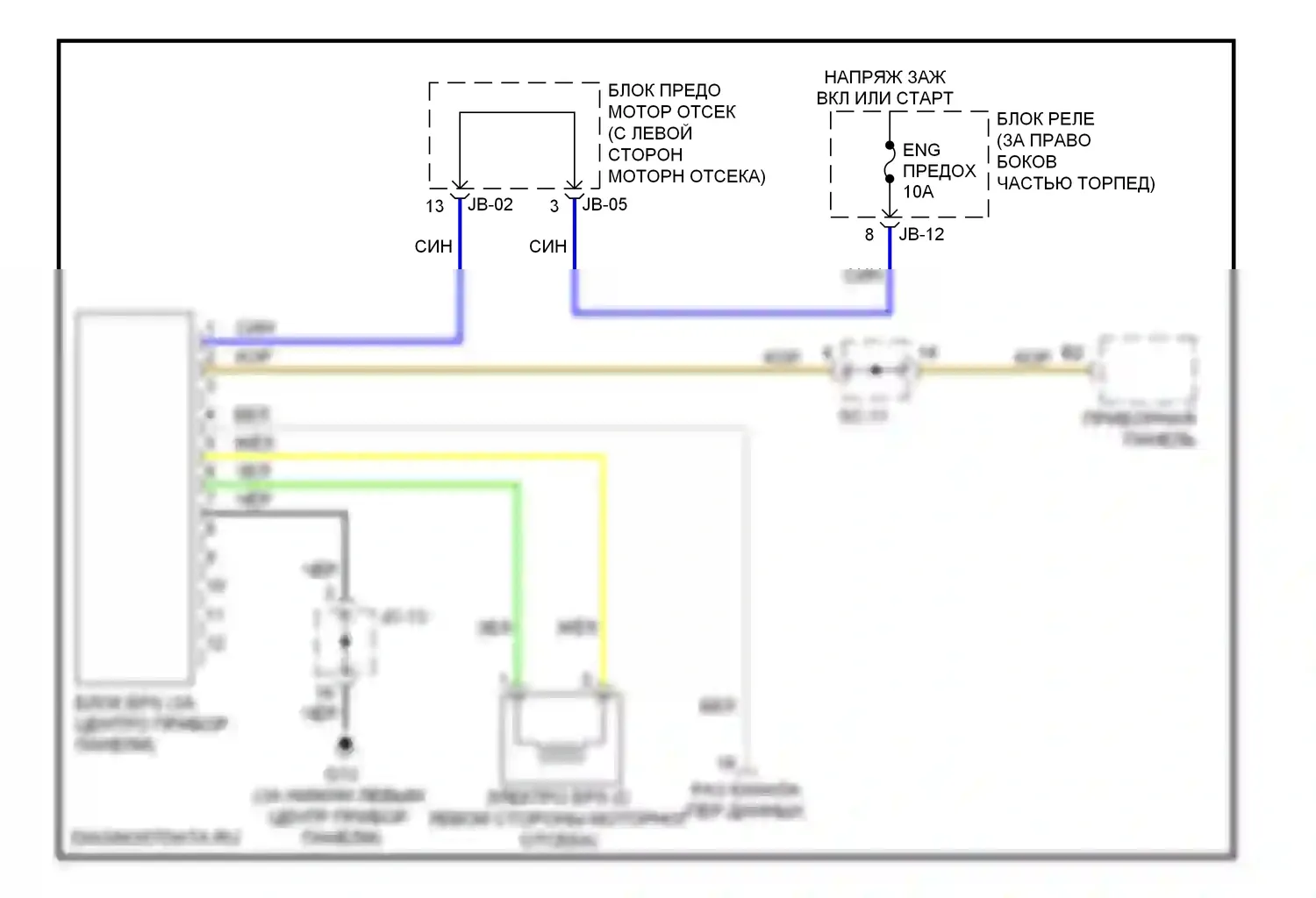 Sorento Kia I (2002-2006): Электросхема электроусилителя руля 