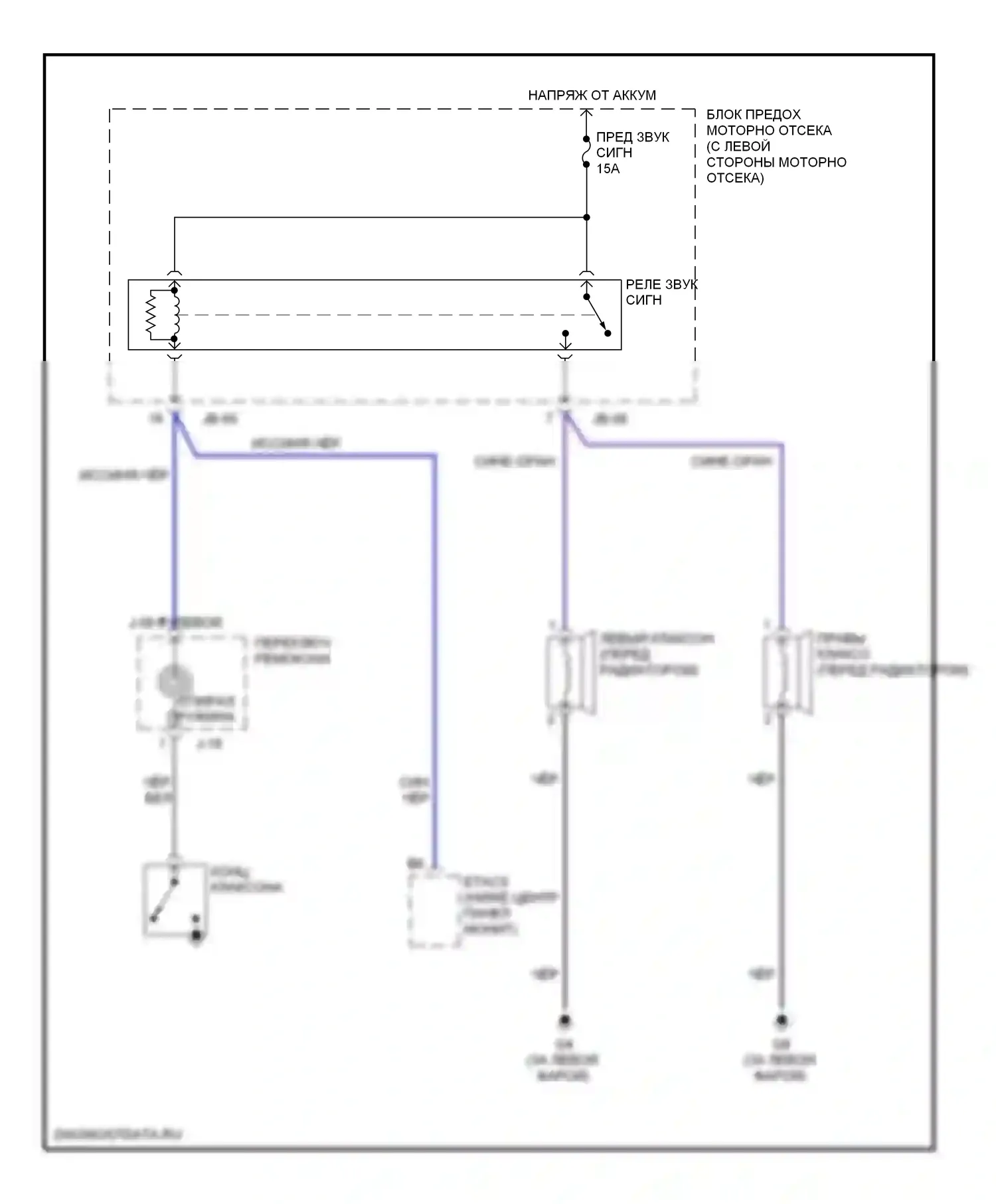 Sorento Kia I (2002-2006): Электросхема клаксона 