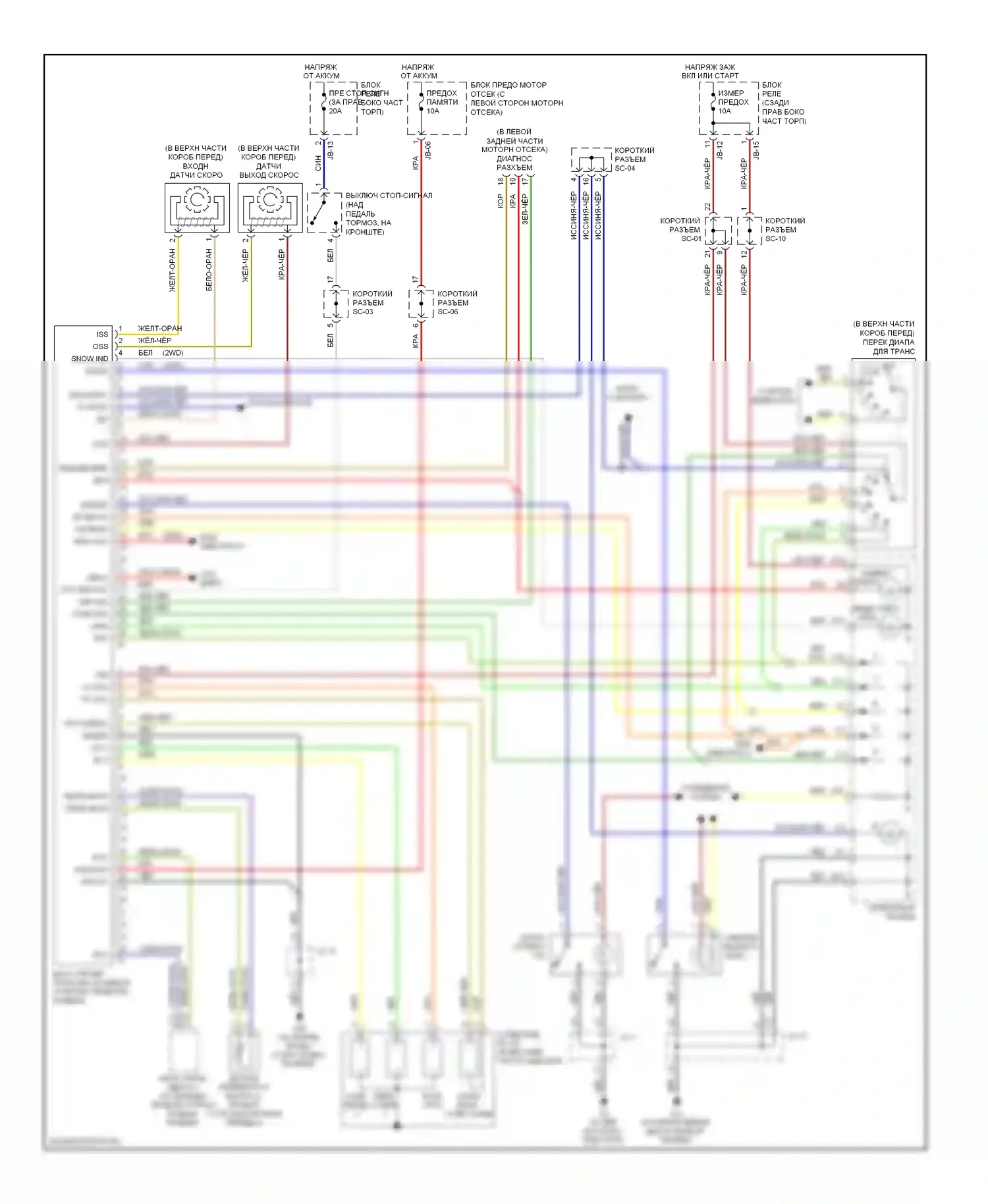 Sorento Kia I (2002-2006): Электросхема автоматической коробки передач 