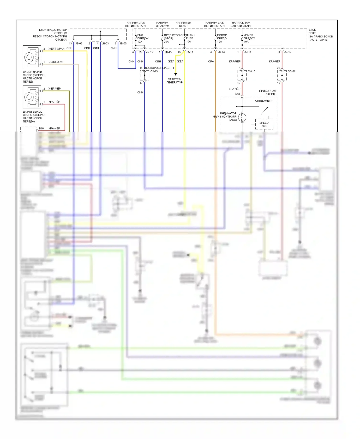Sorento Kia I (2002-2006): Электросхема круиз-контроля 