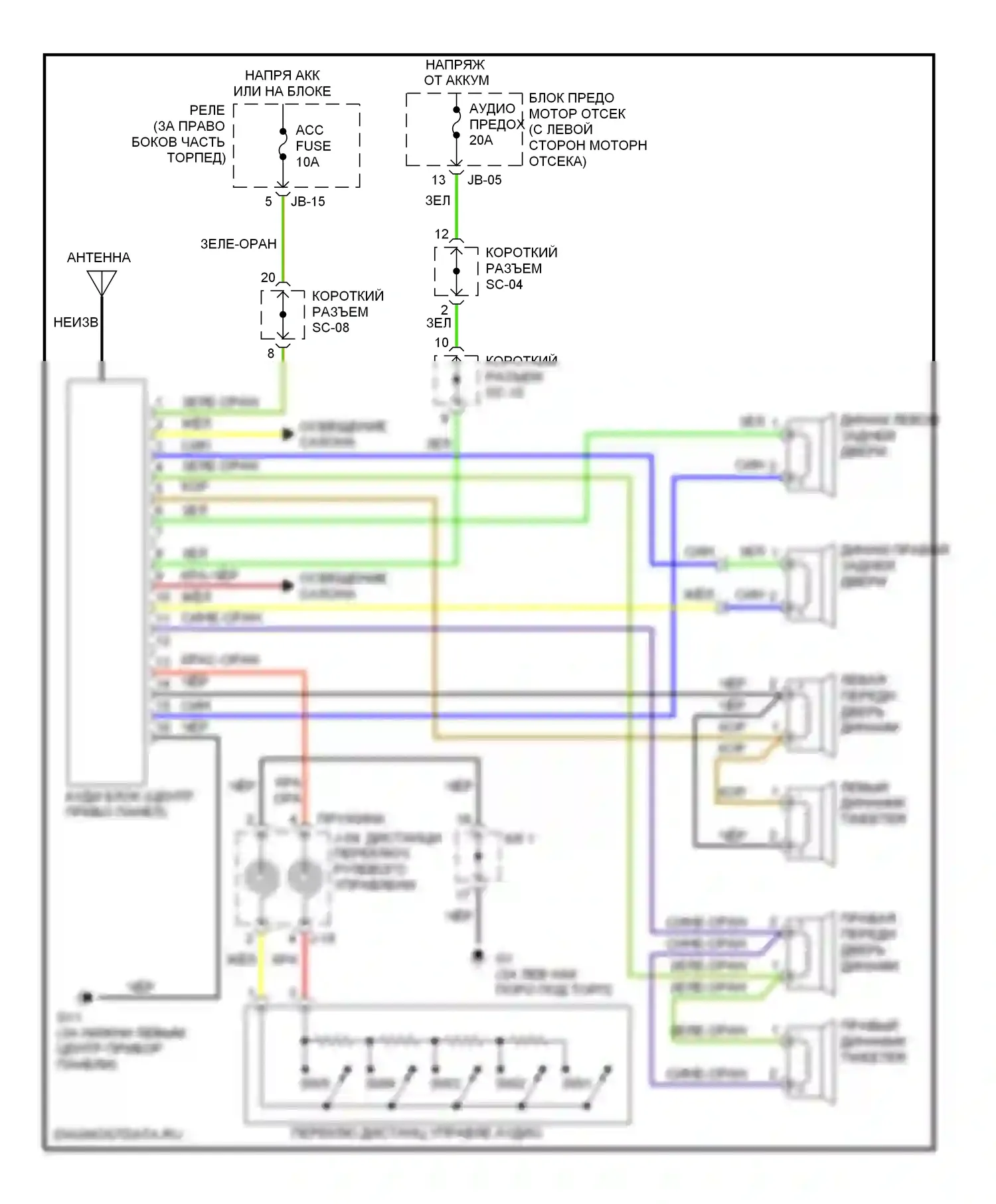 Sorento Kia I (2002-2006): Электросхема базовой модели 
