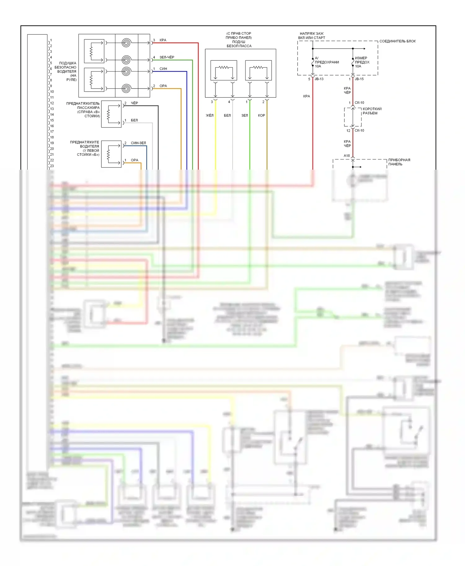 Sorento Kia I (2002-2006): Электросхема подушек безопасности 