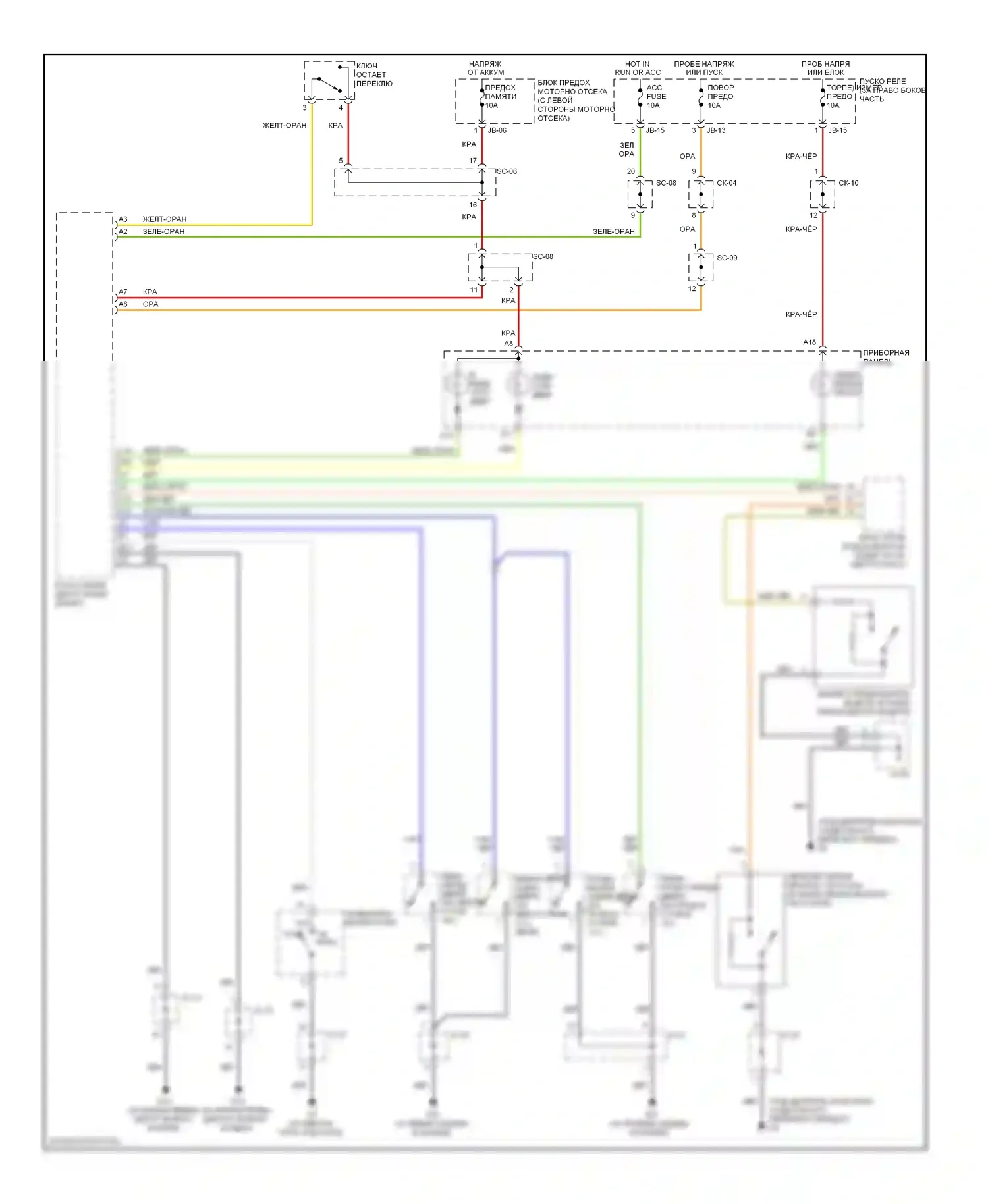 Sorento Kia I (2002-2006): Электросхема помощников водителя 