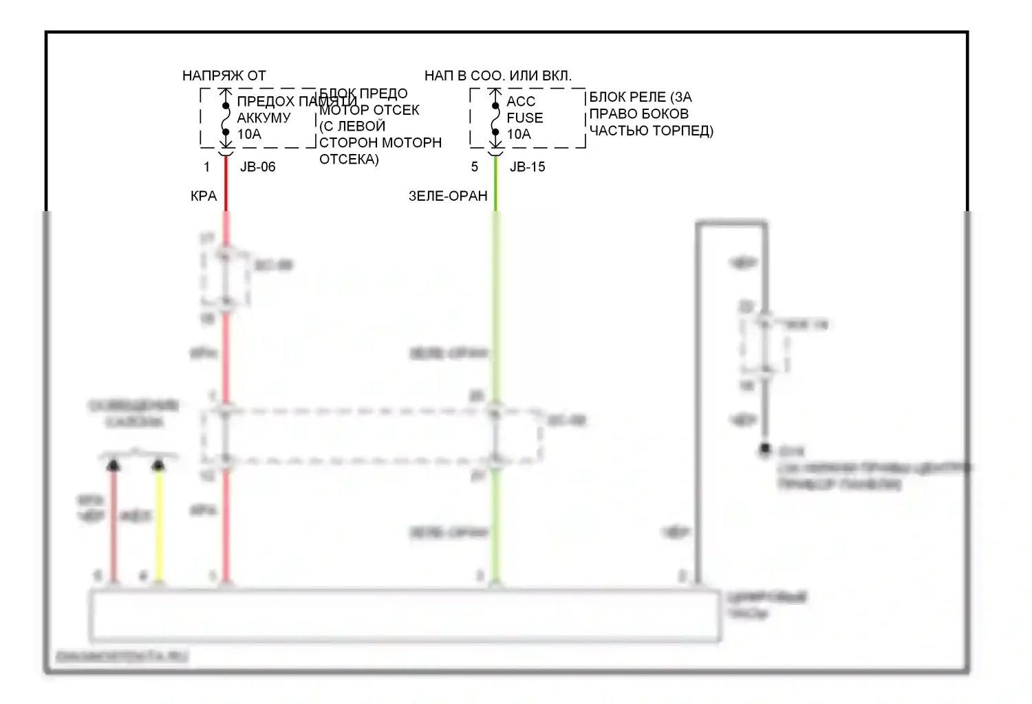Sorento Kia I (2002-2006): Электросхема часов 