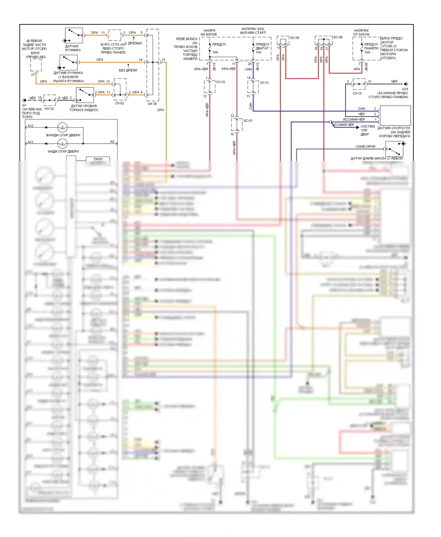 Sorento Kia I (2002-2006): Электросхема приборной панели 