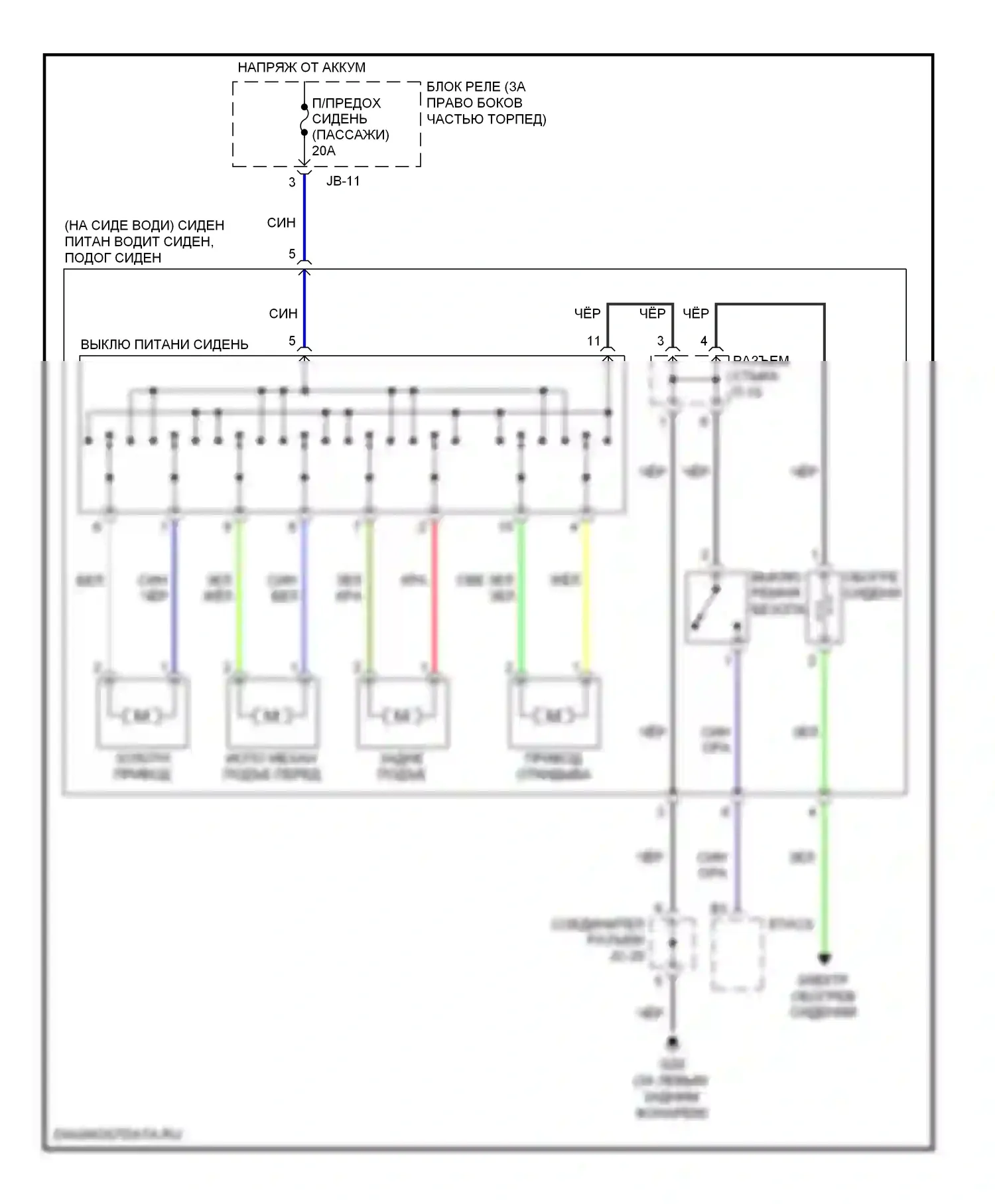 Sorento Kia I (2002-2006): Электросхема сидений 