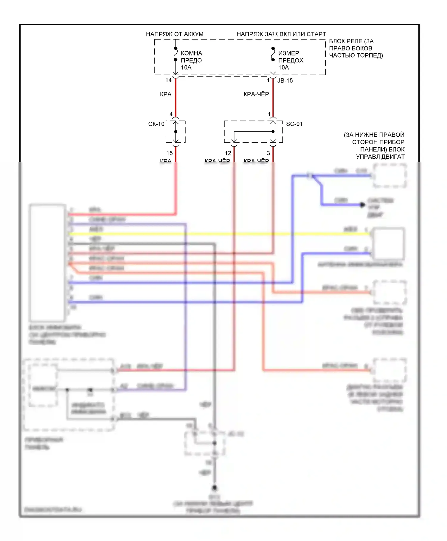 Sorento Kia I (2002-2006): Электросхема иммобилайзера 