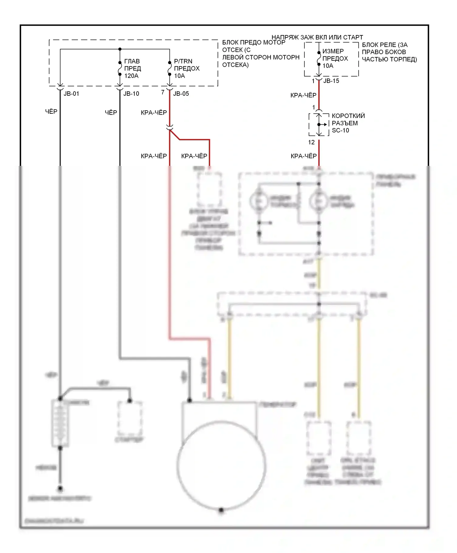 Sorento Kia I (2002-2006): Электросхема генератора 
