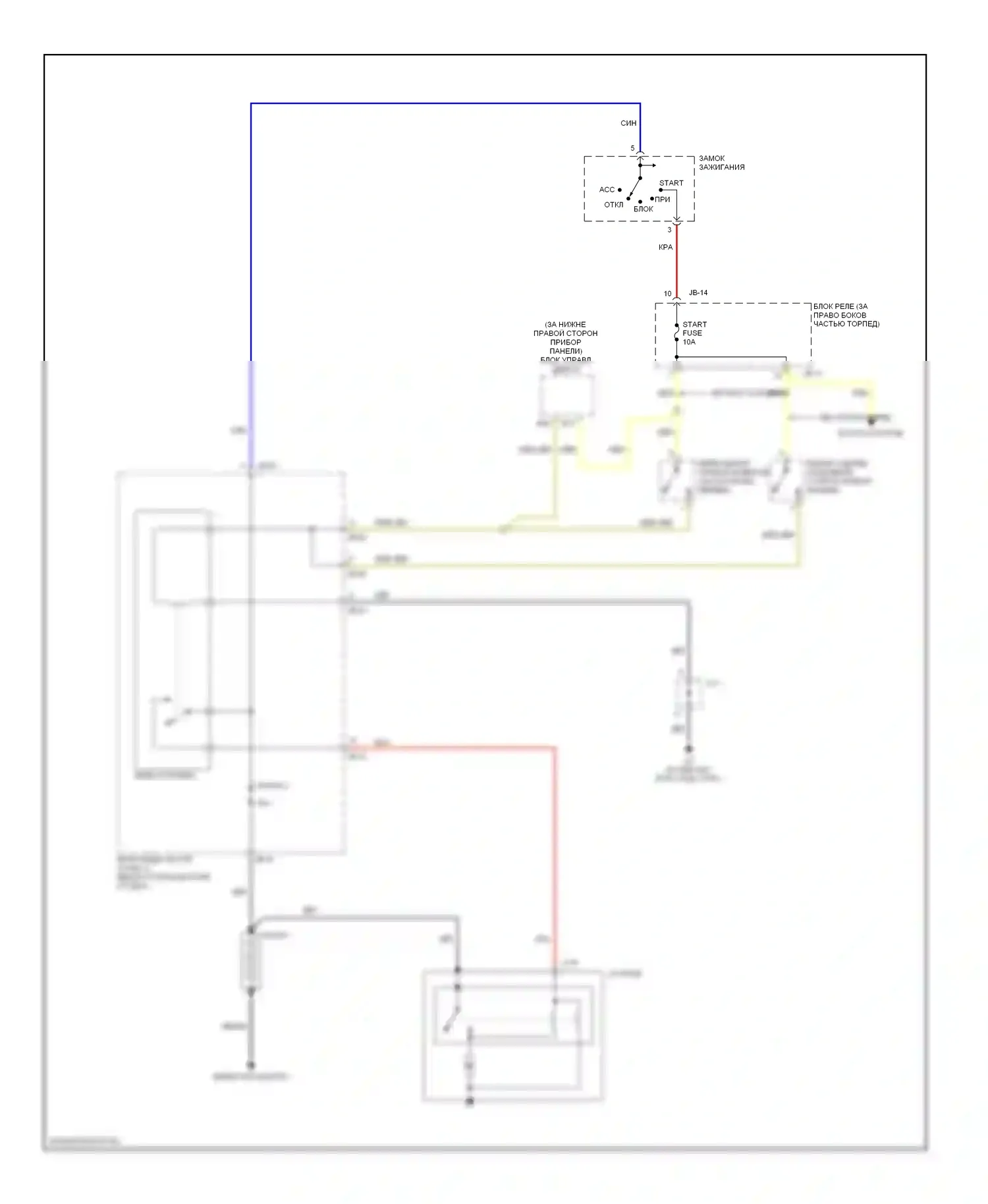 Sorento Kia I (2002-2006): Электросхема стартера 