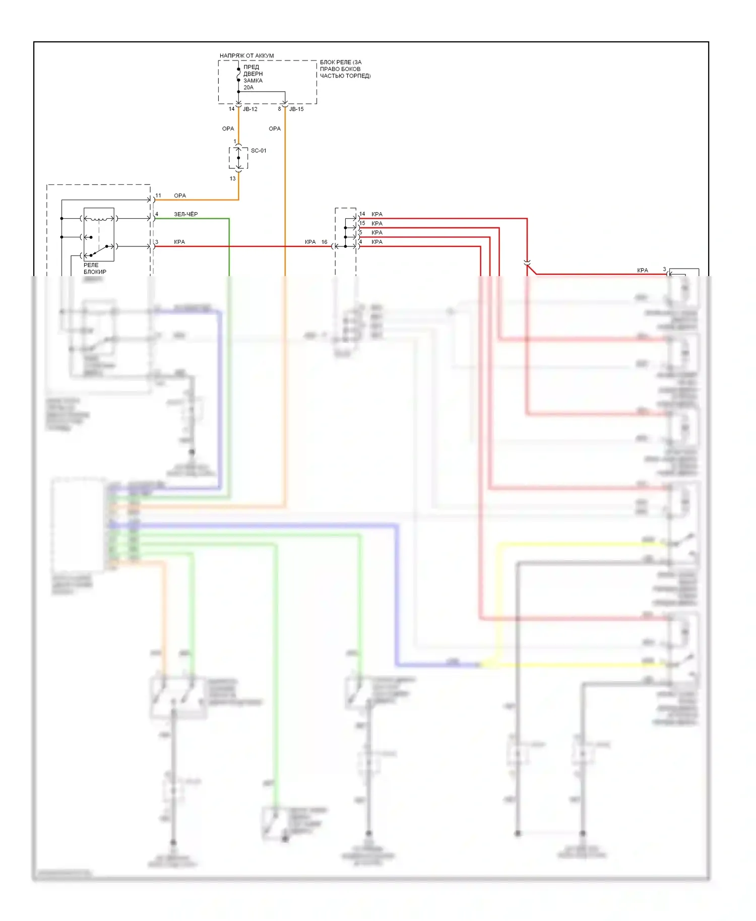 Sorento Kia I (2002-2006): Электросхема центрального замка 