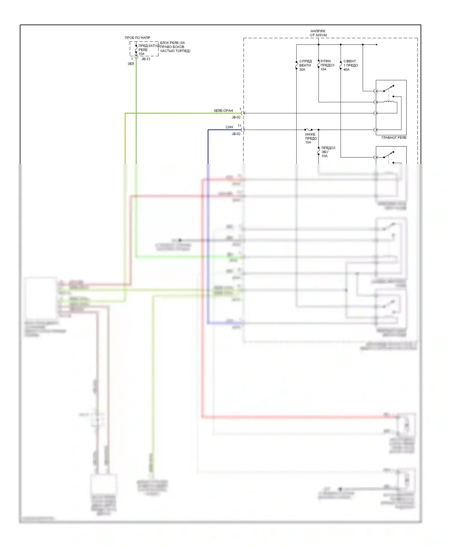 Sorento Kia I (2002-2006): Электросхема вентилятора охлаждения 