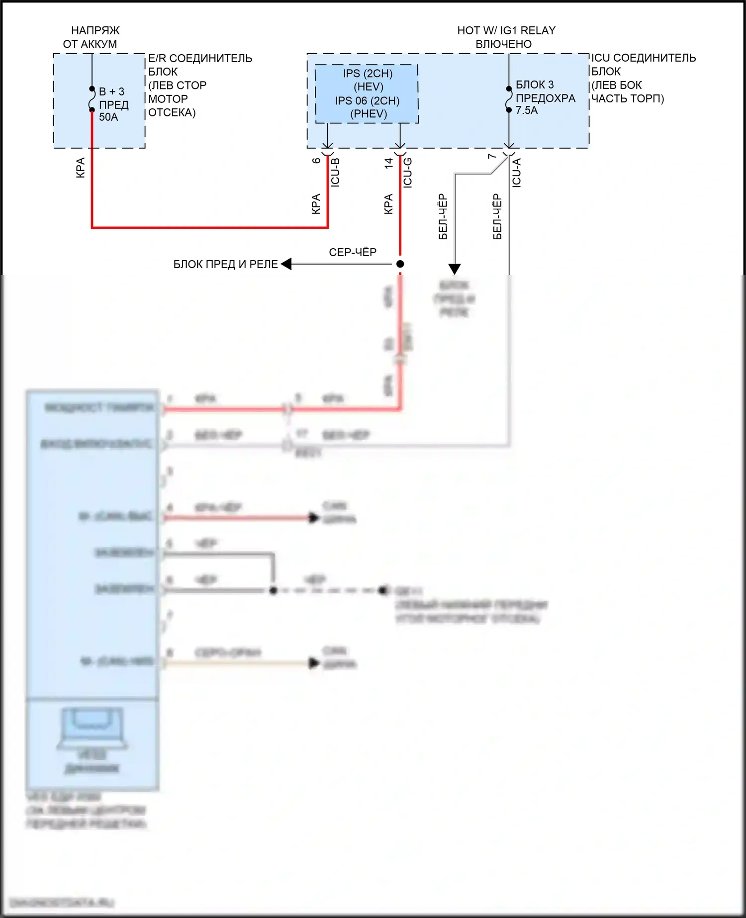 Sorento Kia IV рестайлинг (2023-2024): Электросхема активных управление кузовом и подвеской 