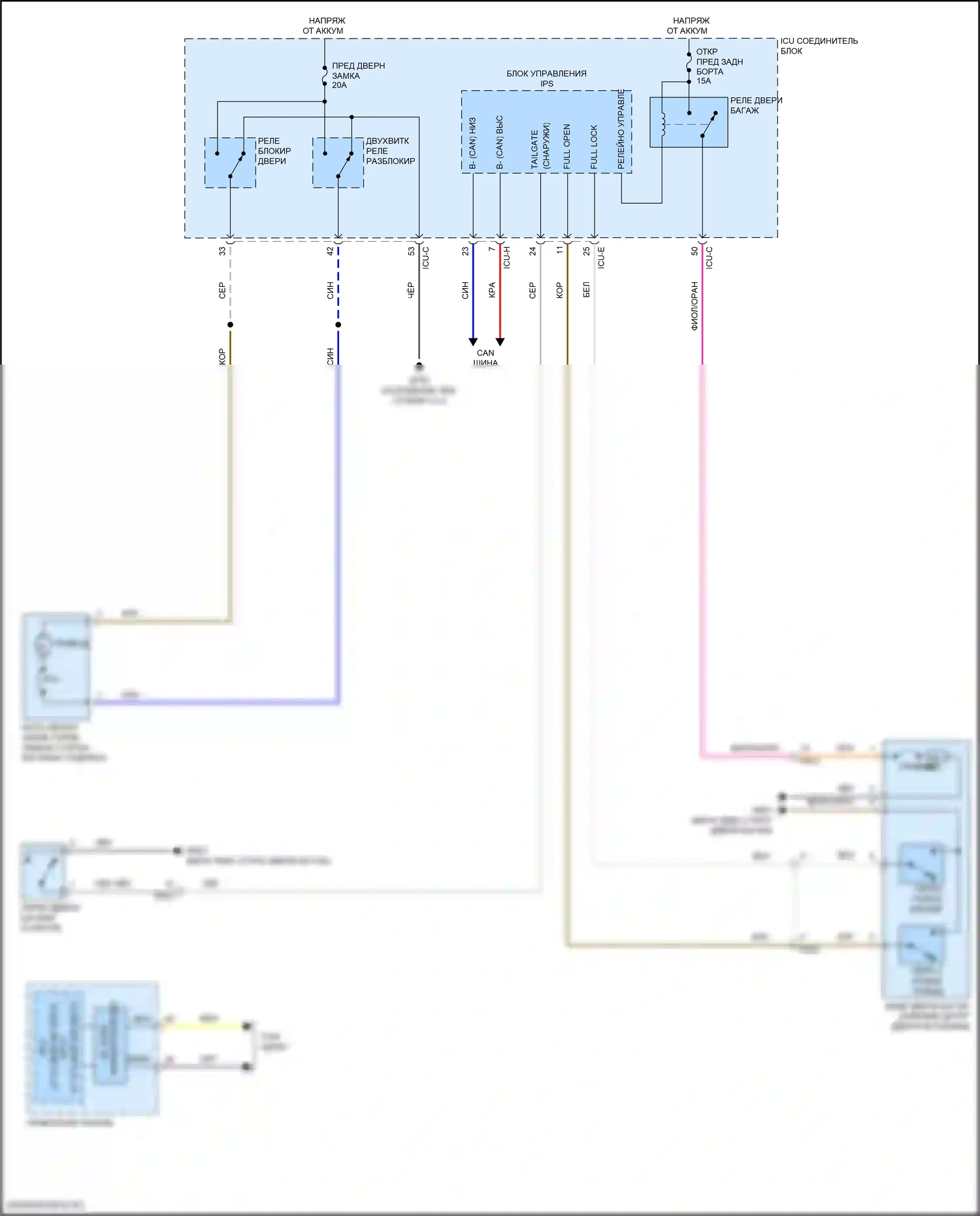 Sorento Kia IV рестайлинг (2023-2024): Электросхема турбогибрида 1.6л, двери багажника и лючка топливного бака 