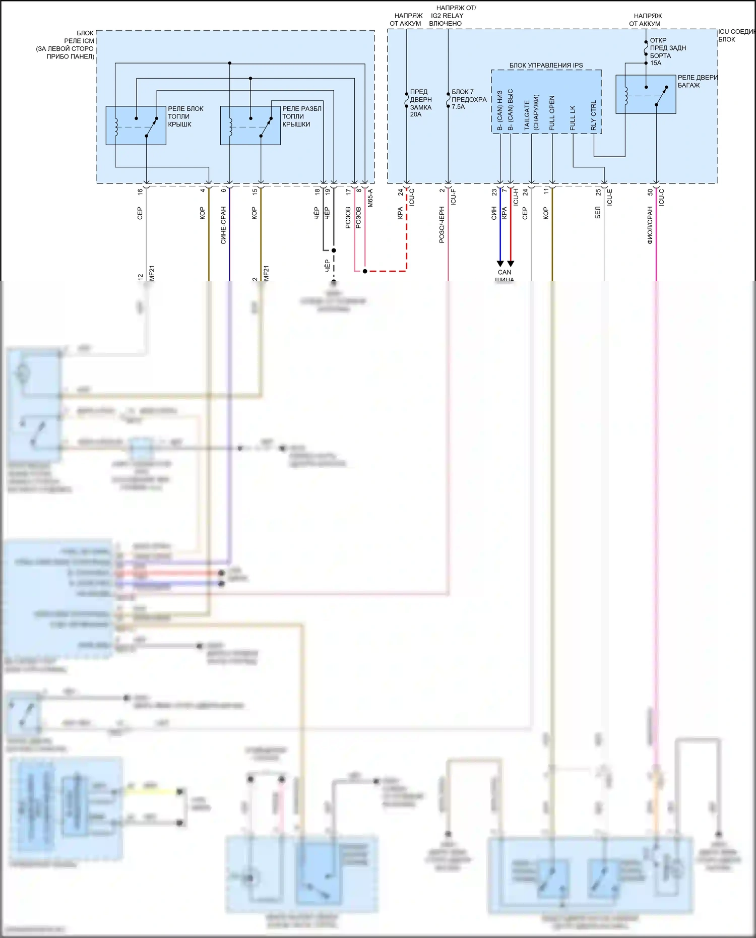 Sorento Kia IV рестайлинг (2023-2024): Электросхема 1.6л гибридного турбовентиляторного двигателя, двери багажника и лючка топливного бака 