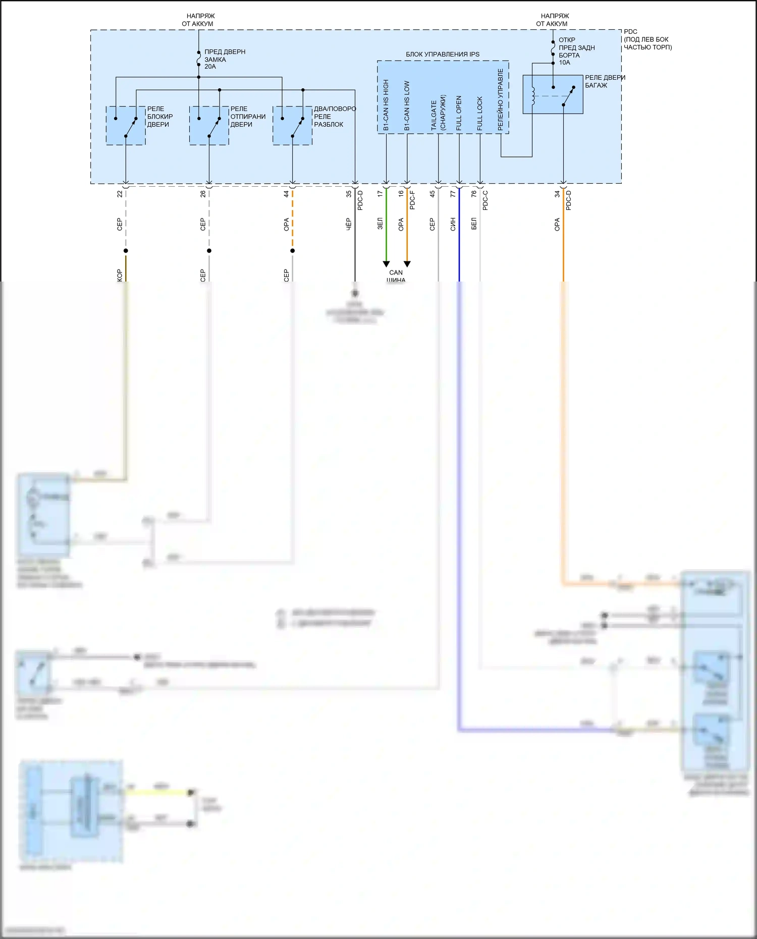 Sorento Kia IV рестайлинг (2023-2024): 2.5л электросхема открытия люков турбонаддувадвери багажника и топливного бака 