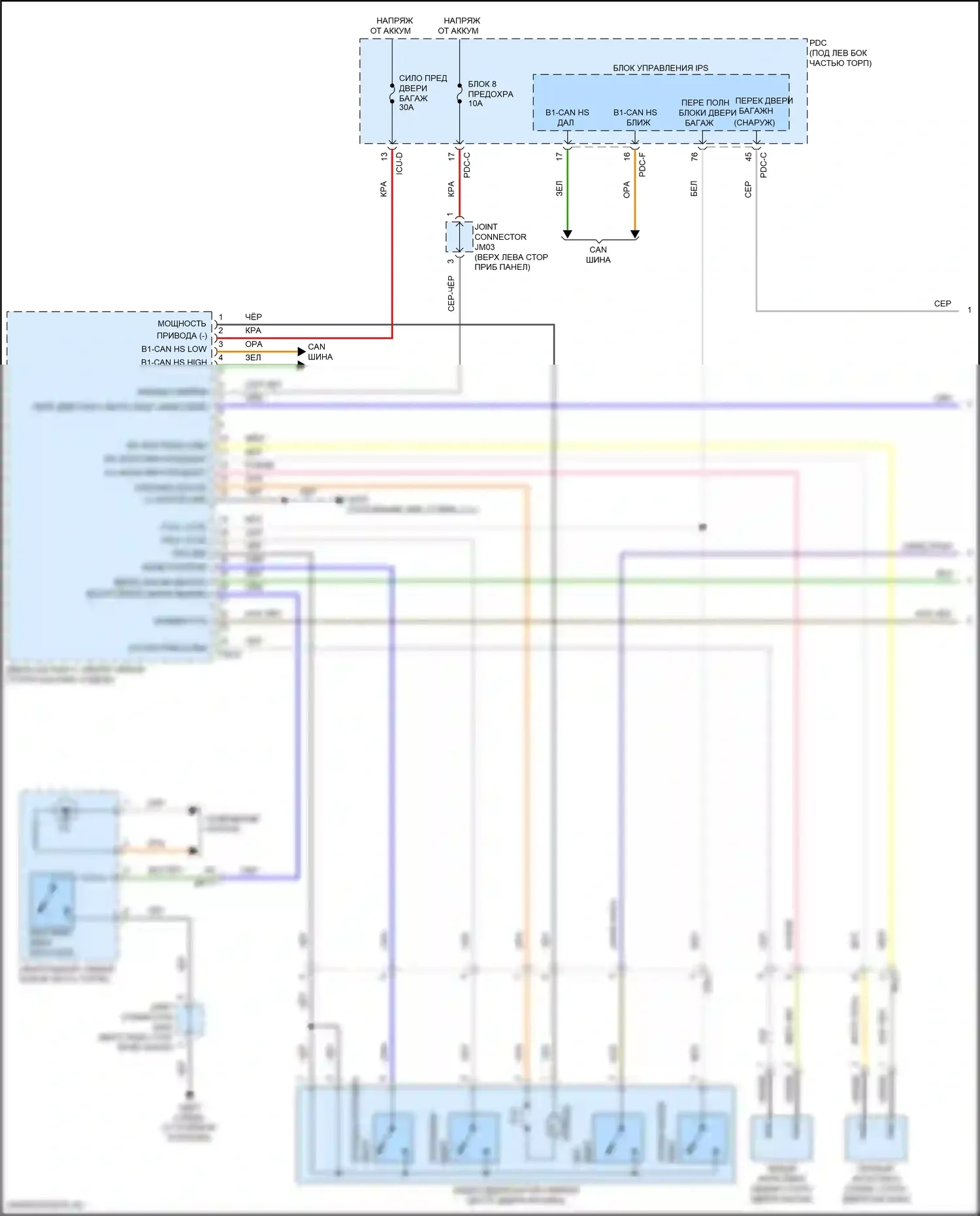 Sorento Kia IV рестайлинг (2023-2024): 2,5л турбо, мощность дверь багажника электросхема (1 из 2) 