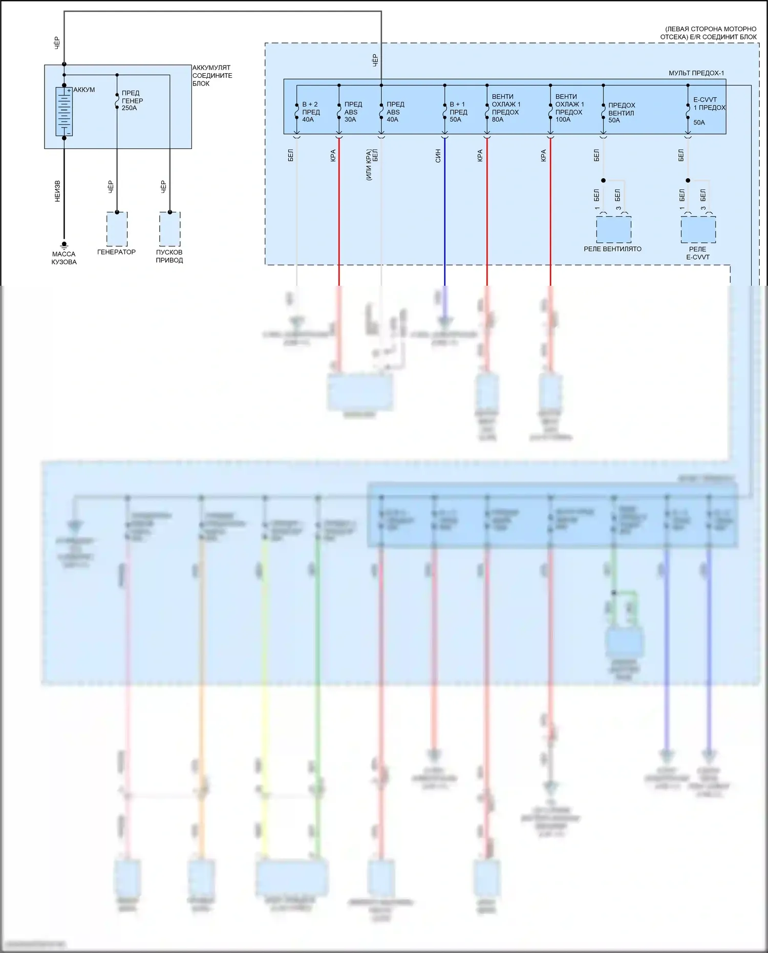 Sorento Kia IV рестайлинг (2023-2024): Электросхема блока предохранителей реле, кроме гибридного (1 из 11) 