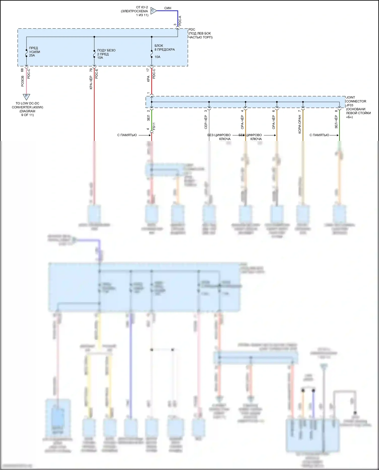 Sorento Kia IV рестайлинг (2023-2024): Электросхема блока предохранителей реле, кроме гибридного (4 из 11) 
