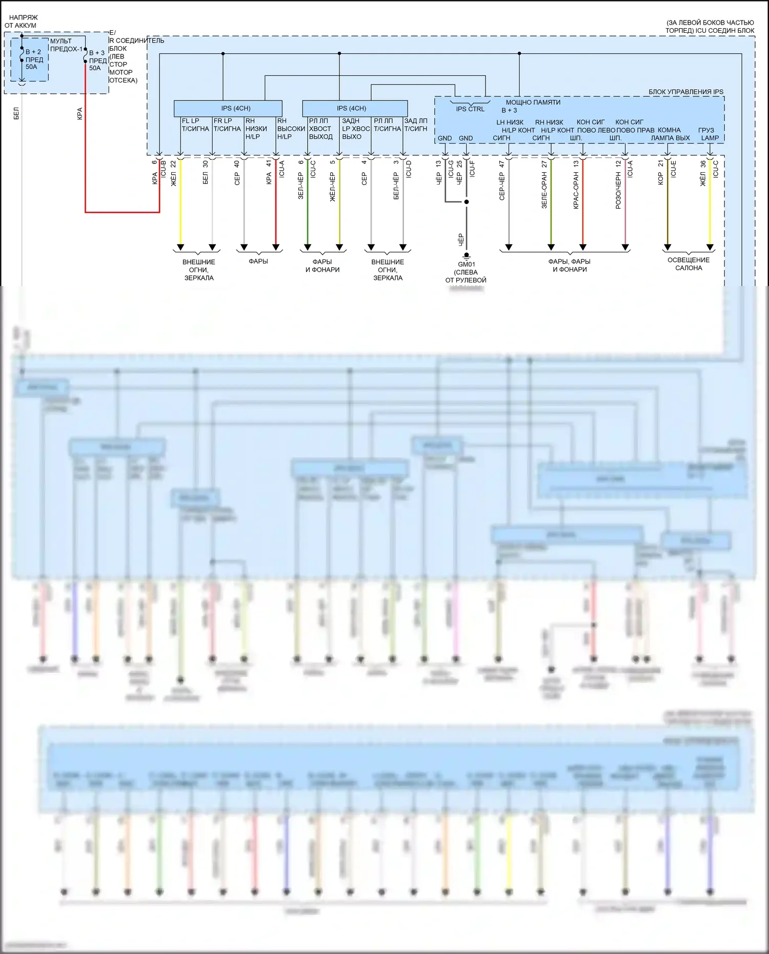 Sorento Kia IV рестайлинг (2023-2024): Электросхема блока управления ips, гибридная (2 из 2) 