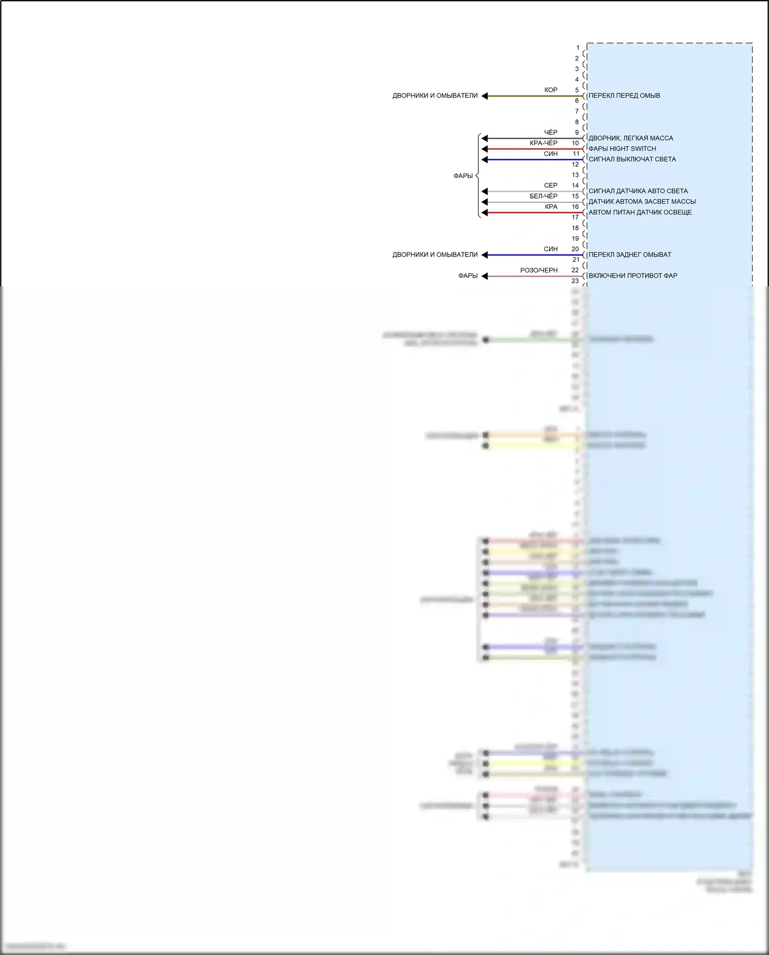 Sorento Kia IV рестайлинг (2023-2024): Электросхема блока управления ips, за исключением гибридного (2 из 2) 