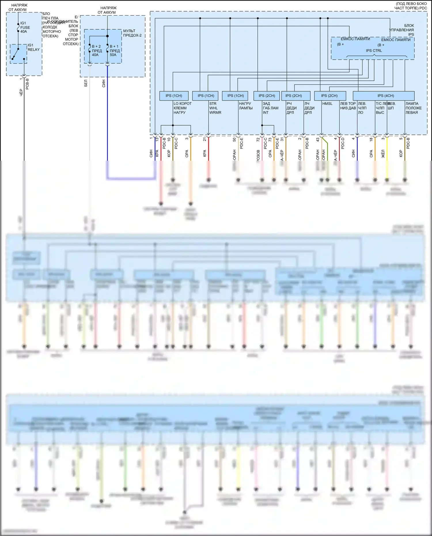 Sorento Kia IV рестайлинг (2023-2024): Электросхема интегрированного блока управления, за исключением гибридного (2 из 2) 