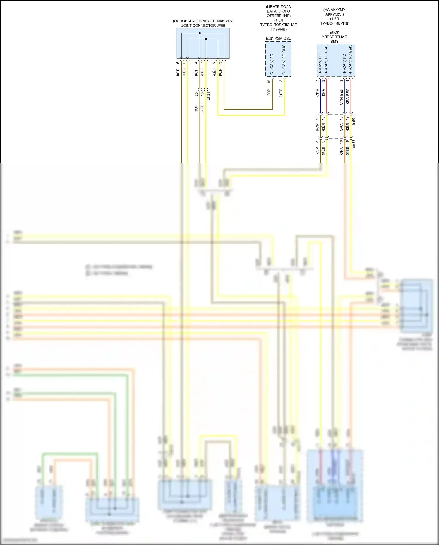 Sorento Kia IV рестайлинг (2023-2024): Can шина электросхема, гибридная (6 из 6) 