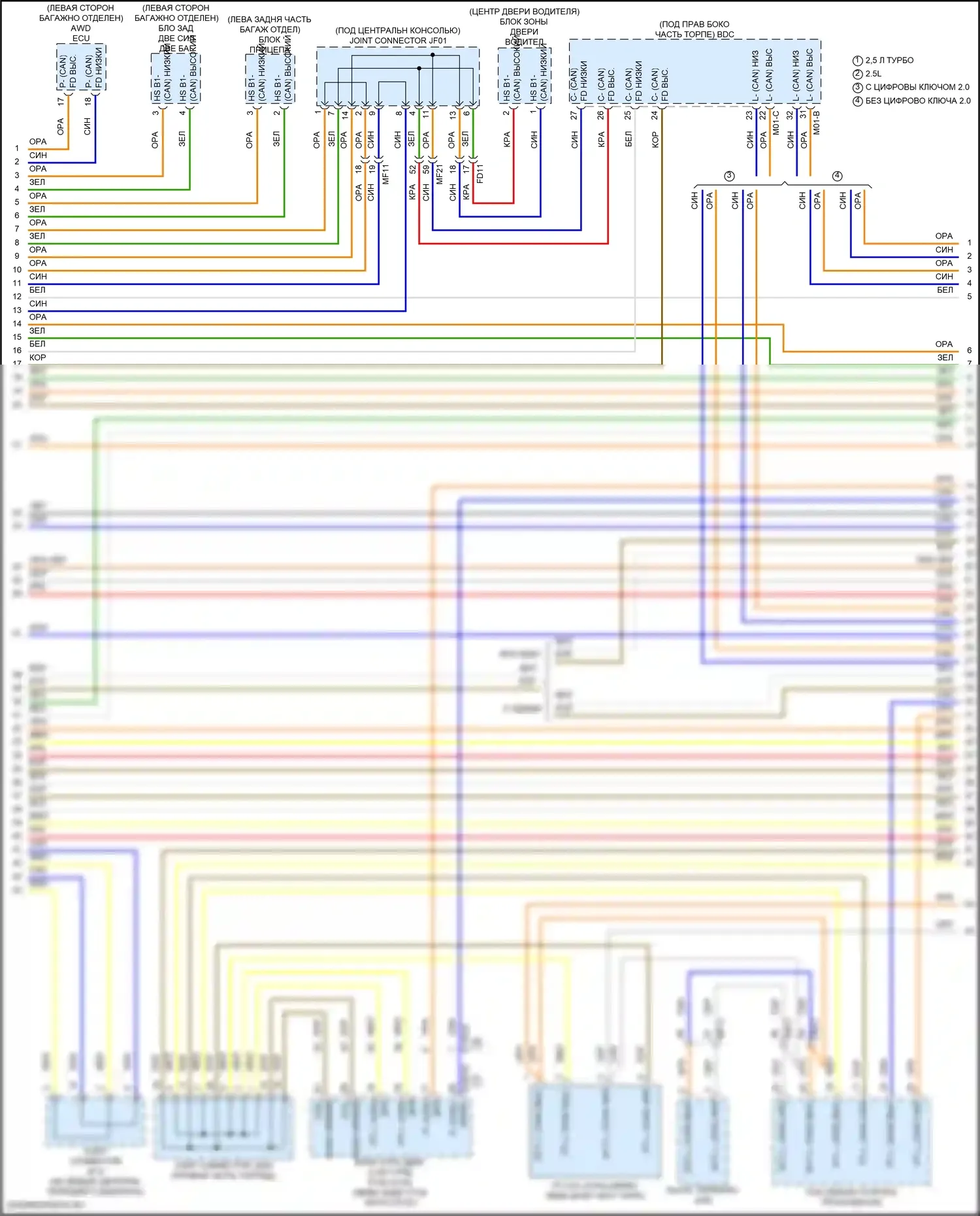 Sorento Kia IV рестайлинг (2023-2024): Can шина электросхема, за исключением гибридной (3 из 7) 