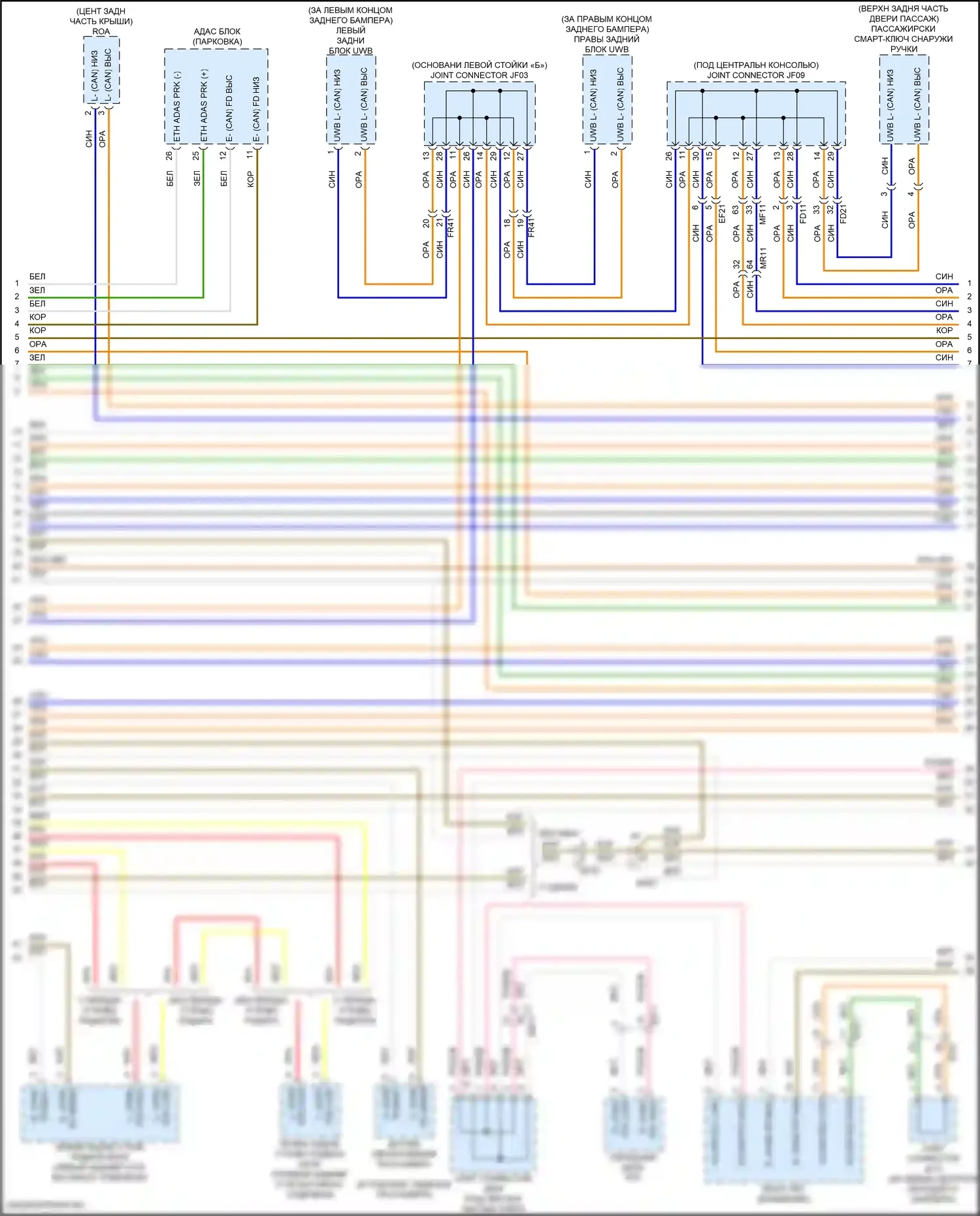 Sorento Kia IV рестайлинг (2023-2024): Can шина электросхема, за исключением гибридной (5 из 7) 