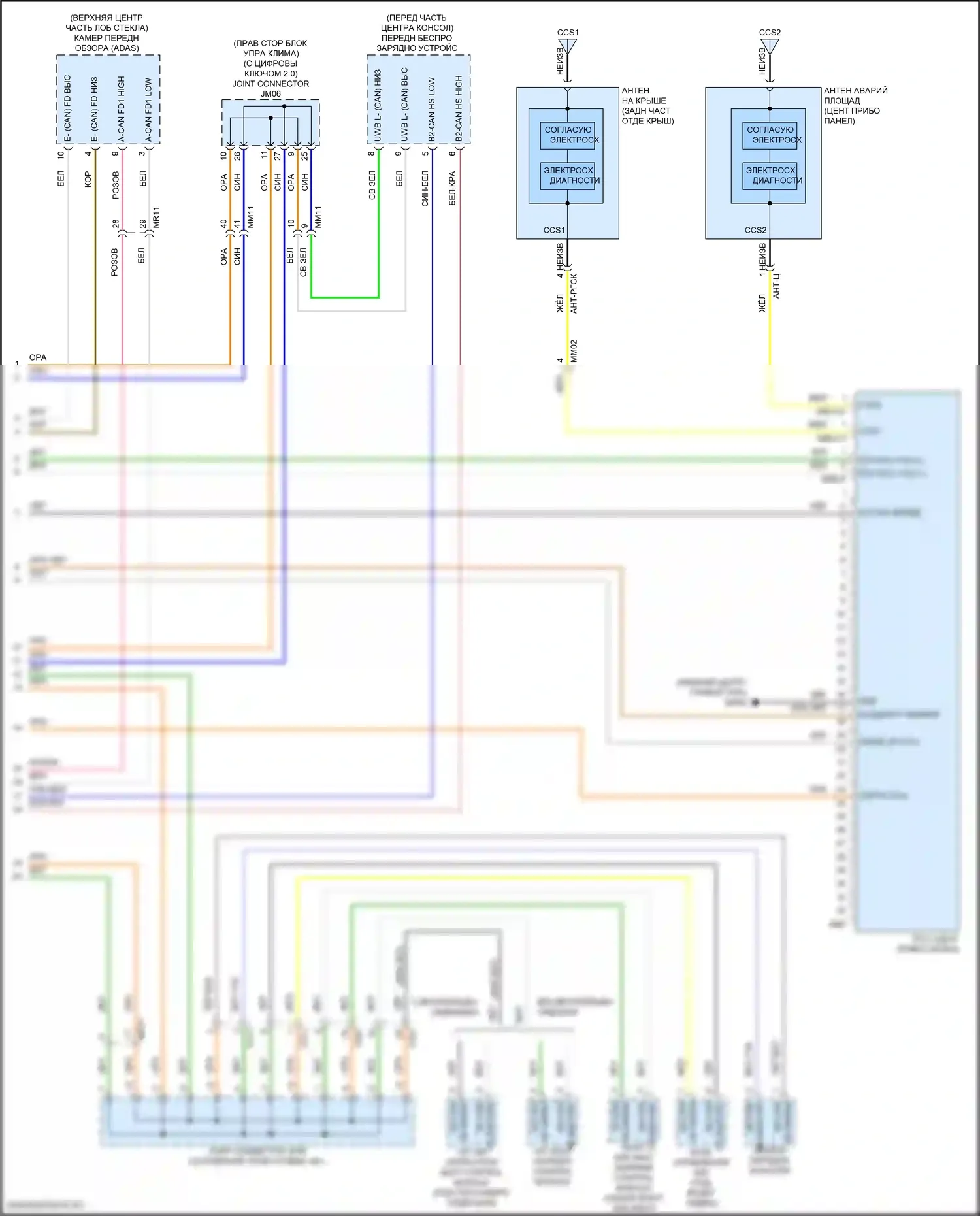 Sorento Kia IV рестайлинг (2023-2024): Can шина электросхема, за исключением гибридной (7 из 7) 