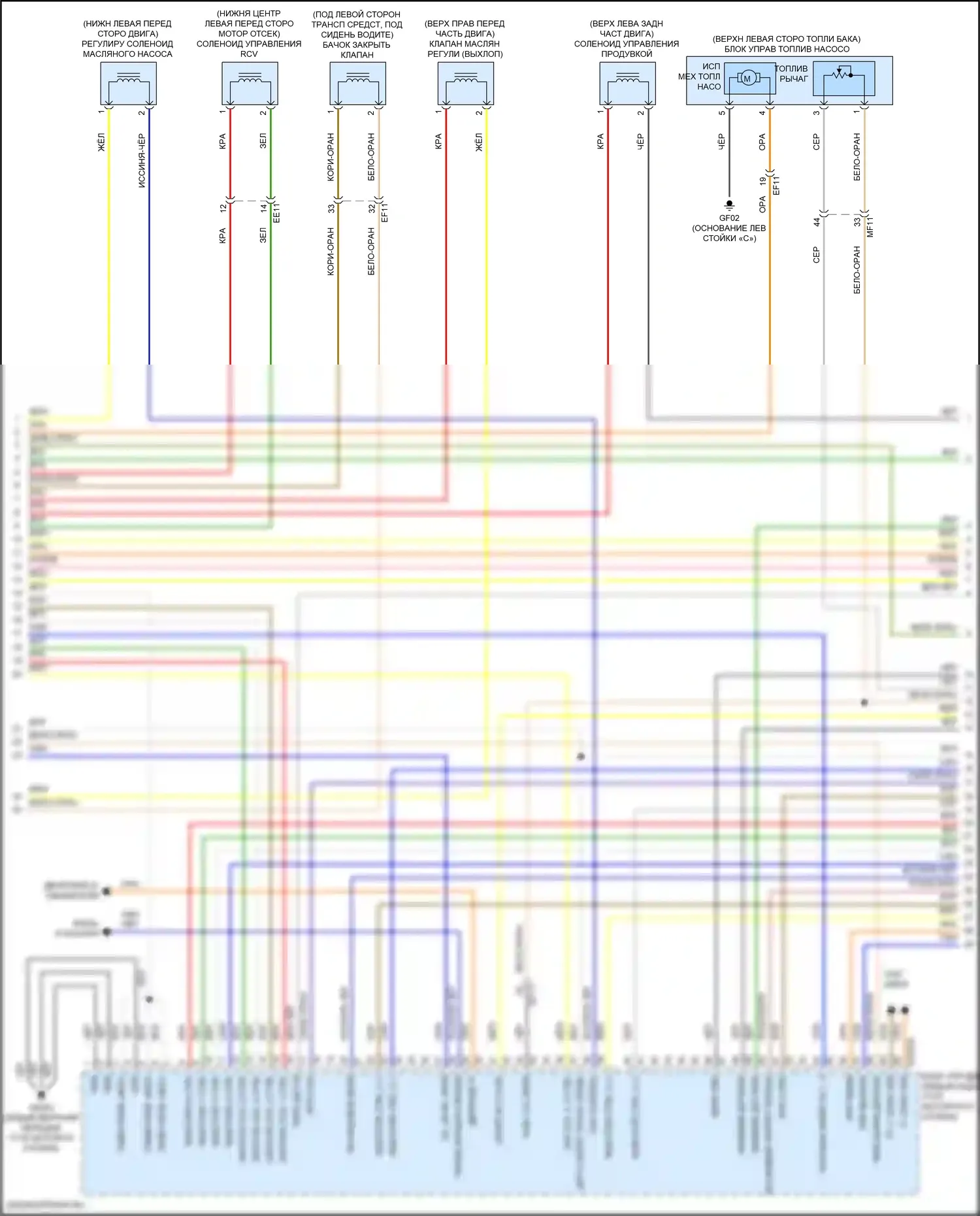 Sorento Kia IV рестайлинг (2023-2024): Электросхема двигатель 2.5л турбо, электросхема органов управления двигателем (5 из 8) 