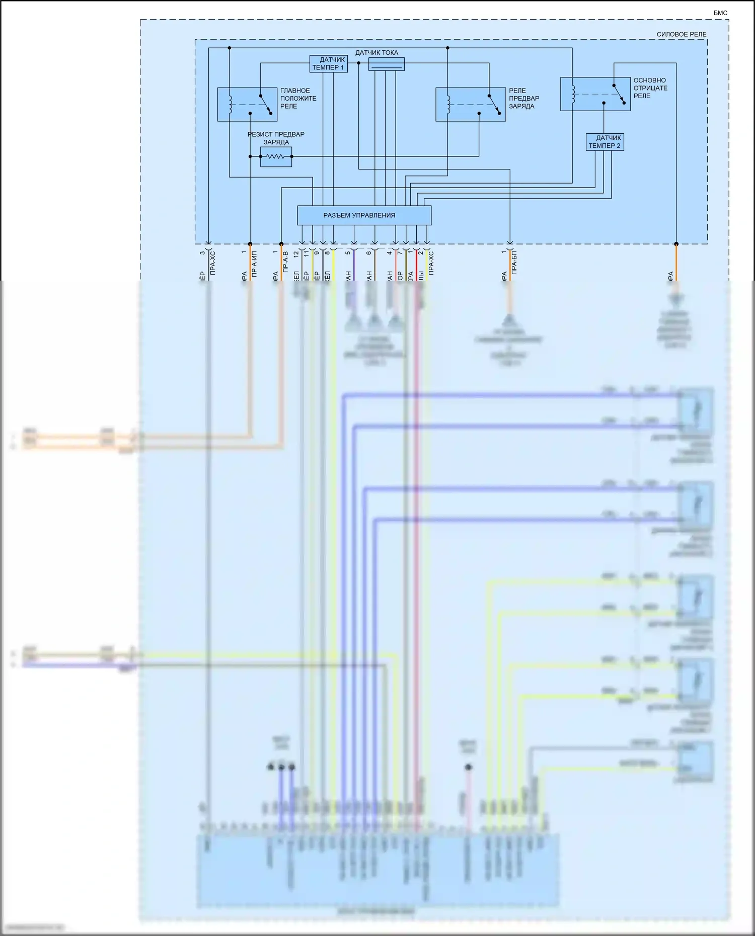 Sorento Kia IV рестайлинг (2023-2024): Электросхема двигателя 1.6л турбо гибрид, электросхема управления гибридом (5 из 7) 