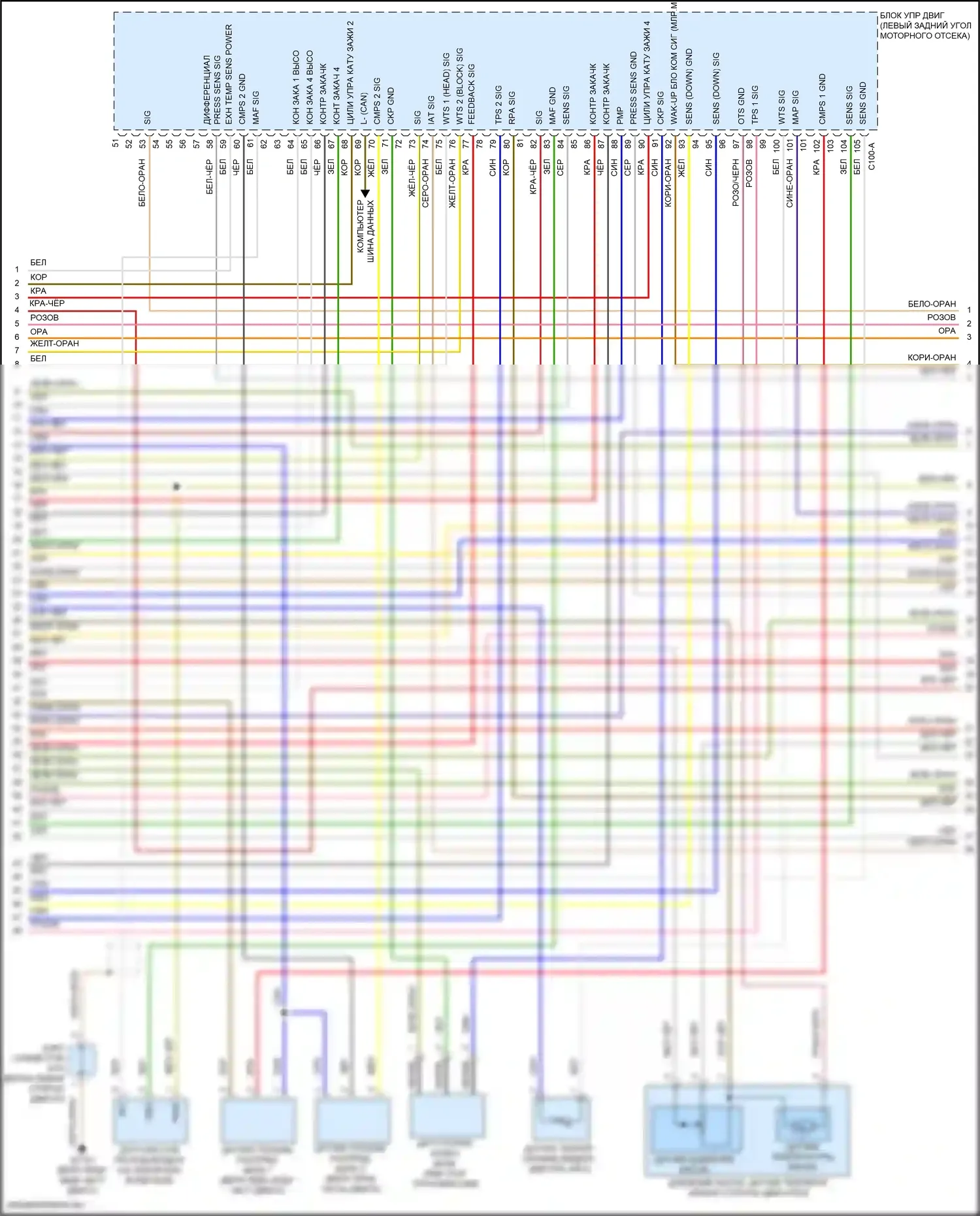 Sorento Kia IV рестайлинг (2023-2024): Электросхема двигателя 1.6л турбо подключаемый гибрид, электросхема органов управления двигателем (3 из 8) 