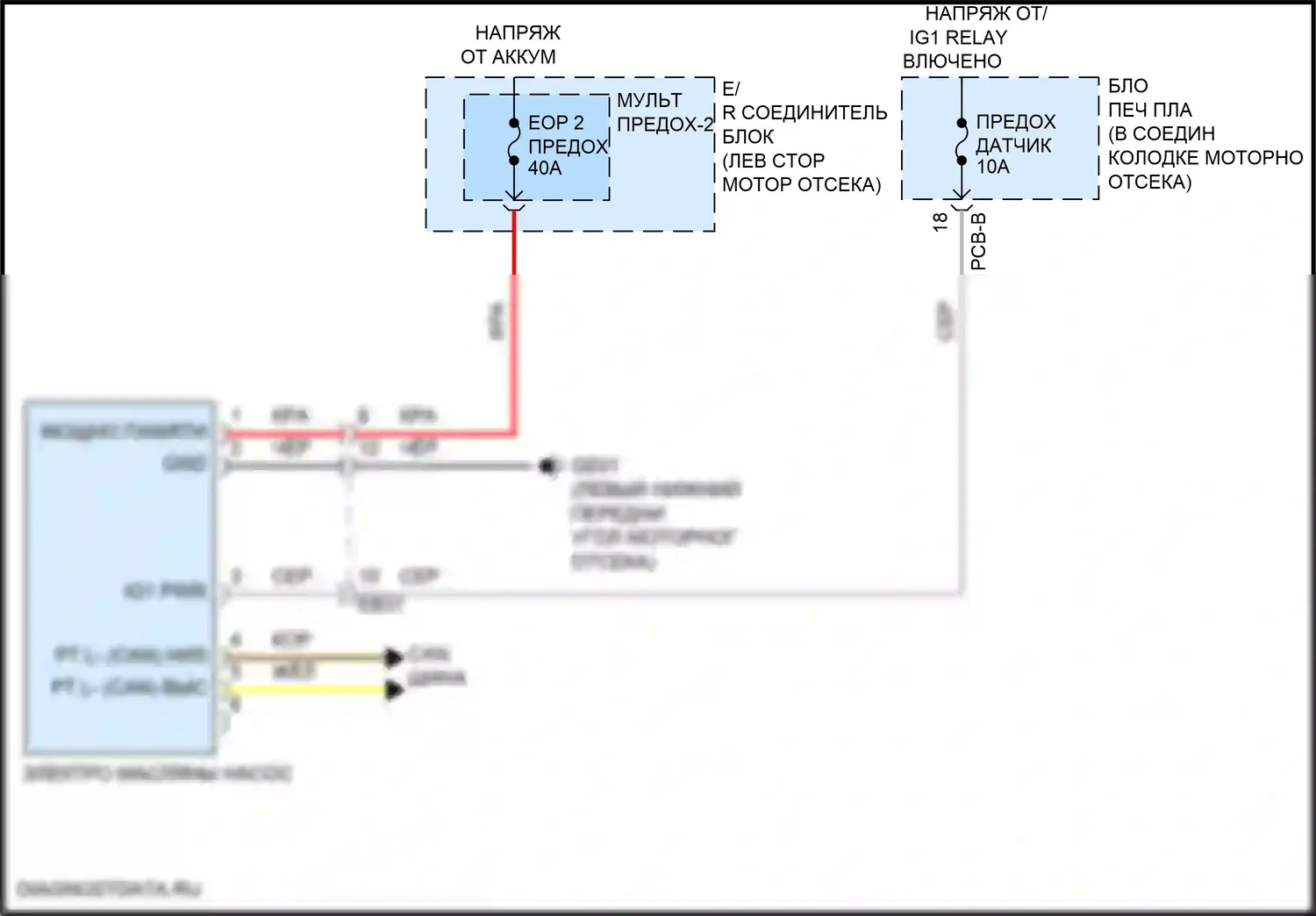 Sorento Kia IV рестайлинг (2023-2024): Электросхема двигателя 2.5л, электросхема электропроводки масляного насоса 