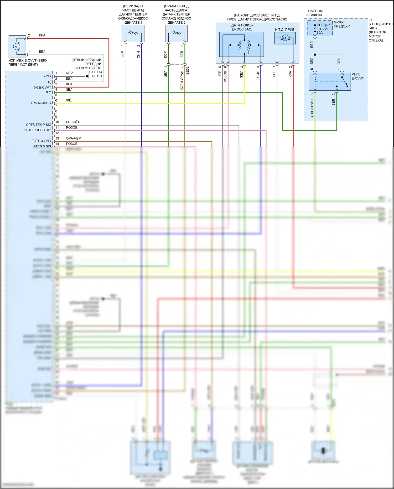 Sorento Kia IV рестайлинг (2023-2024): Электросхема двигателя 2.5l, электросхема органов управления двигателем (1 из 8) 
