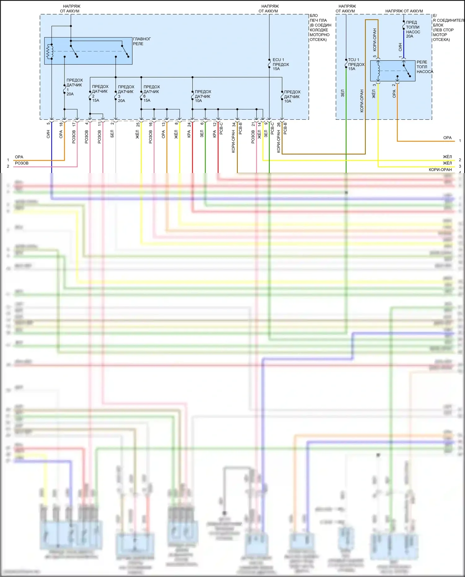 Sorento Kia IV рестайлинг (2023-2024): Электросхема двигателя 2.5l, электросхема органов управления двигателем (5 из 8) 