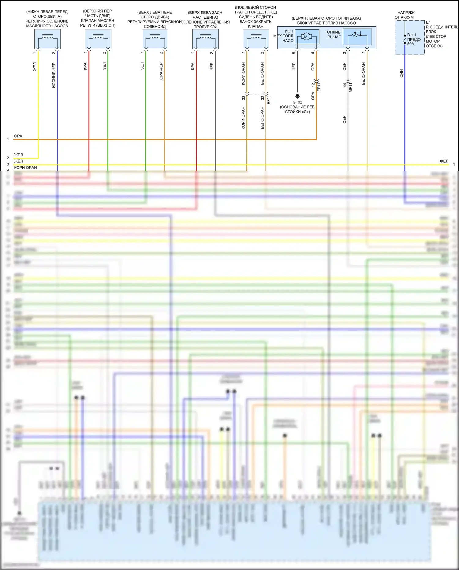 Sorento Kia IV рестайлинг (2023-2024): Электросхема двигателя 2.5l, электросхема органов управления двигателем (6 из 8) 