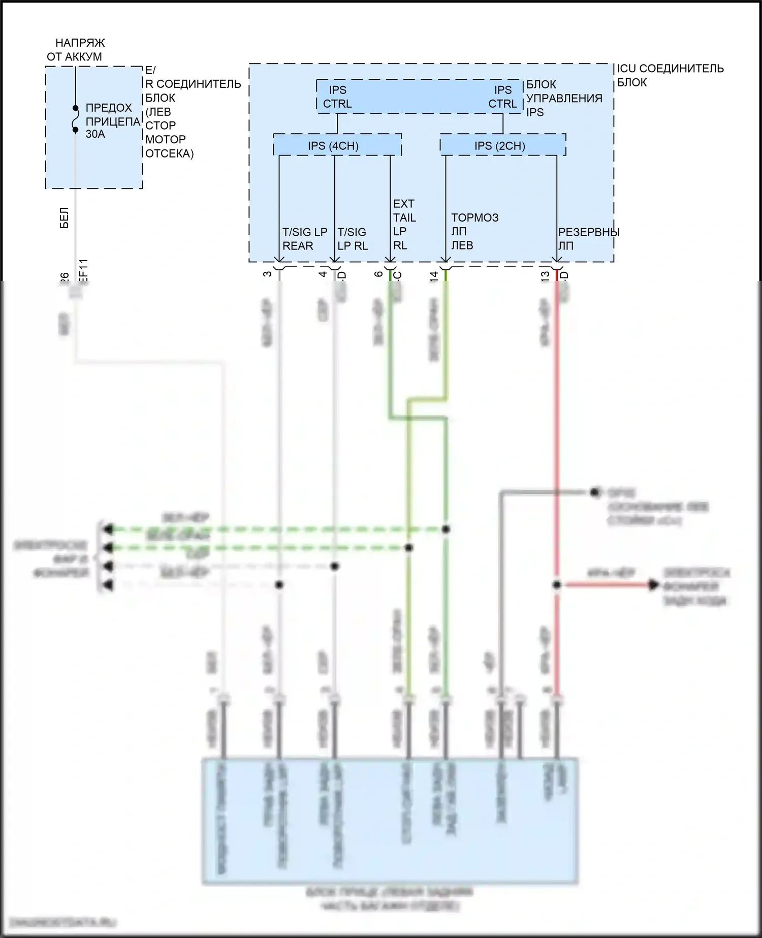 Sorento Kia IV рестайлинг (2023-2024): Электросхема буксировки прицепа, гибрид 