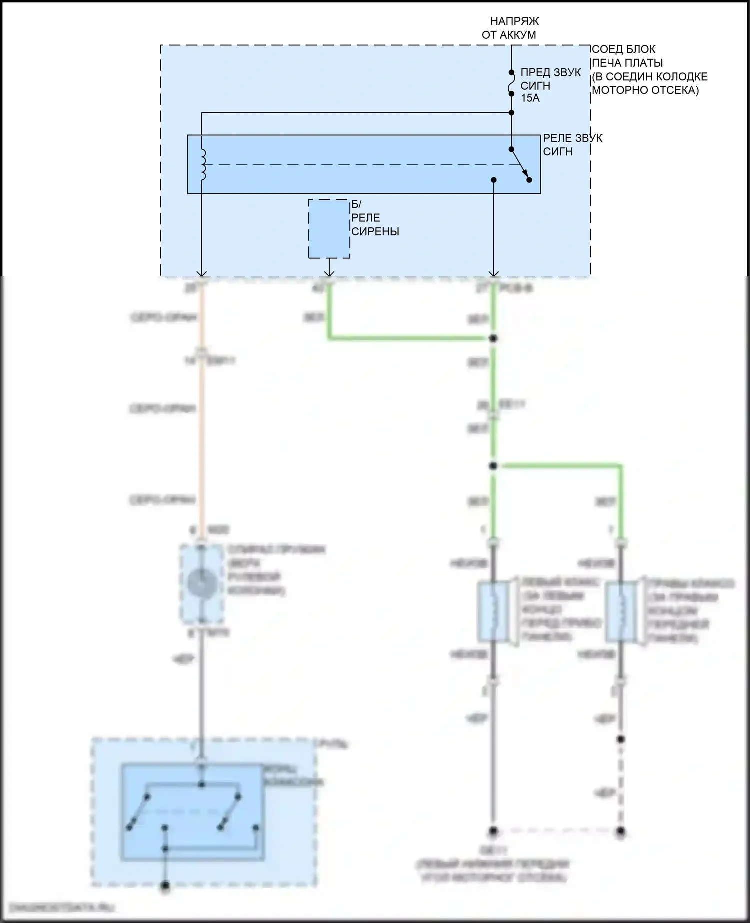 Sorento Kia IV рестайлинг (2023-2024): Электросхема клаксона, гибридная 