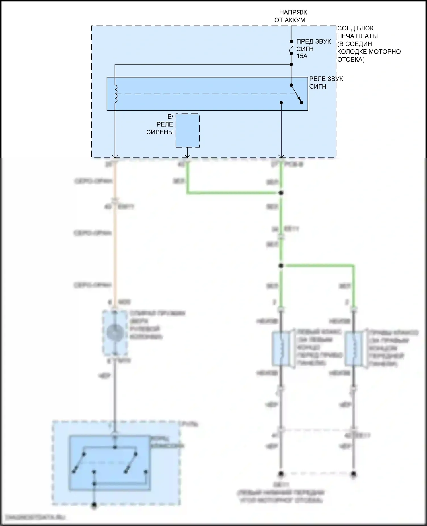 Sorento Kia IV рестайлинг (2023-2024): Электросхема клаксона, кроме гибридной 