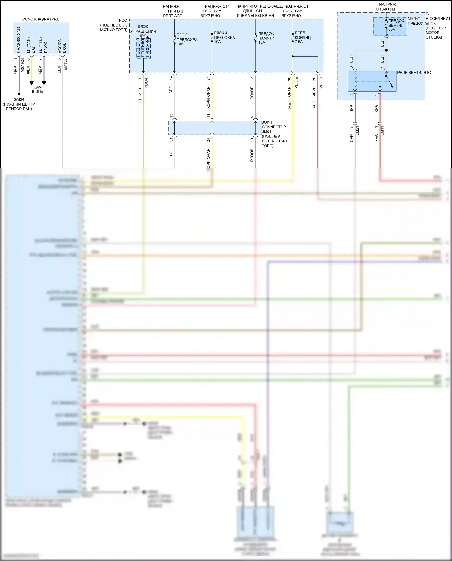 Sorento Kia IV рестайлинг (2023-2024): 2.5л турбо, автоматическая электросхема кондиционера (1 из 5) 