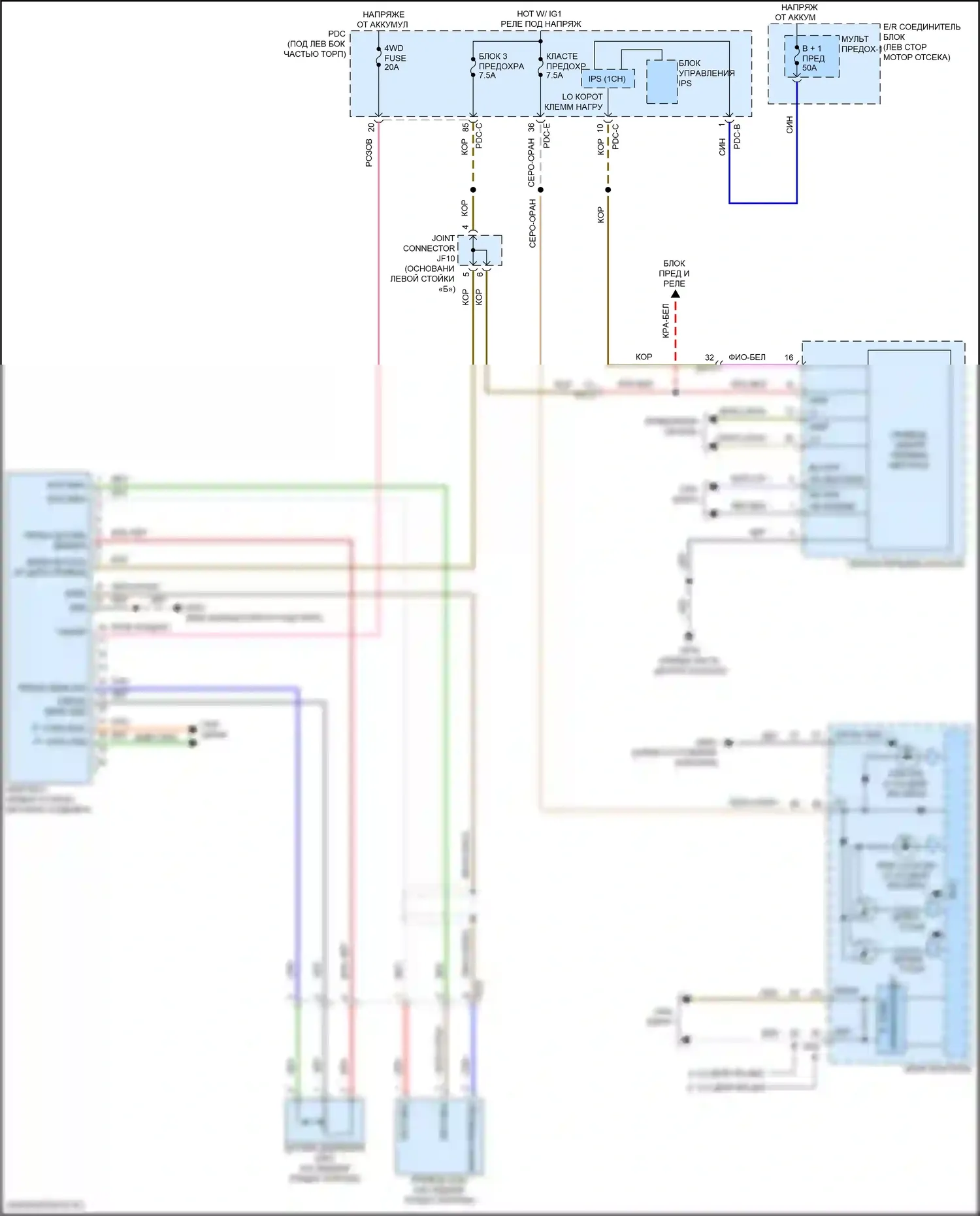 Sorento Kia IV рестайлинг (2023-2024): 2.5л турбо, 4wd электросхема 