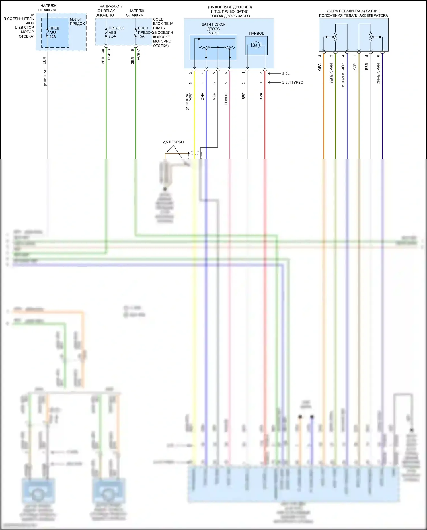 Sorento Kia IV рестайлинг (2023-2024): Электросхема круиз-контроля, кроме гибридного (2 из 3) 