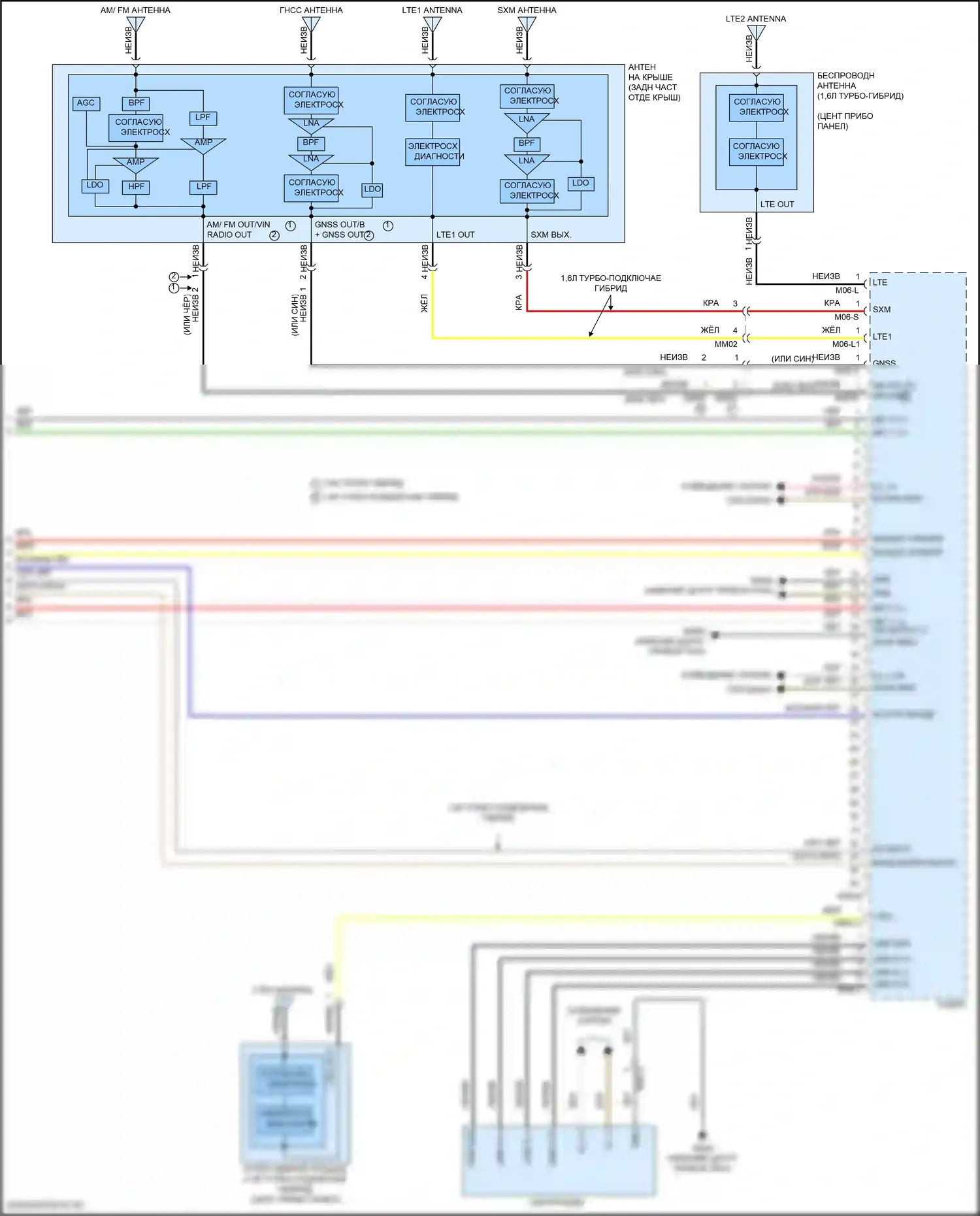 Sorento Kia IV рестайлинг (2023-2024): Магнитола, гибрид без навигации и усилителя (4 из 4) 