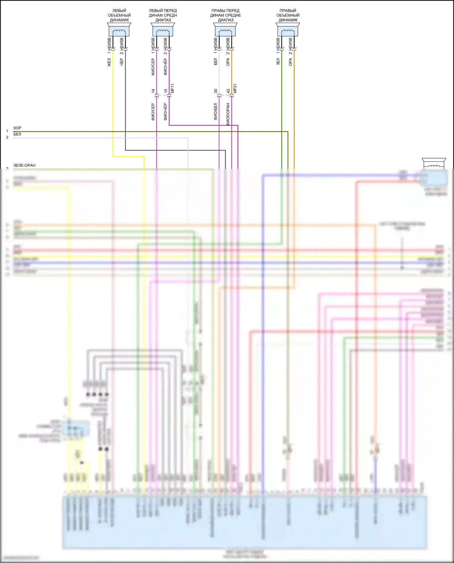 Sorento Kia IV рестайлинг (2023-2024): Магнитола, гибридная без навигации, с усилителем (3 из 5) 