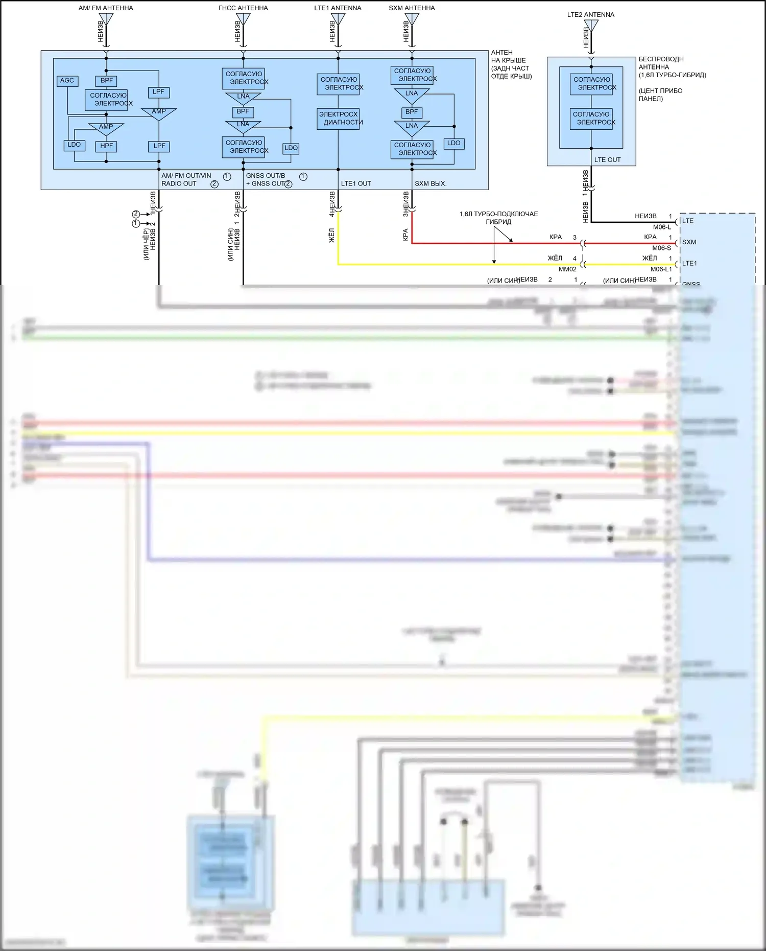 Sorento Kia IV рестайлинг (2023-2024): Магнитола, гибридная без навигации, с усилителем (5 из 5) 